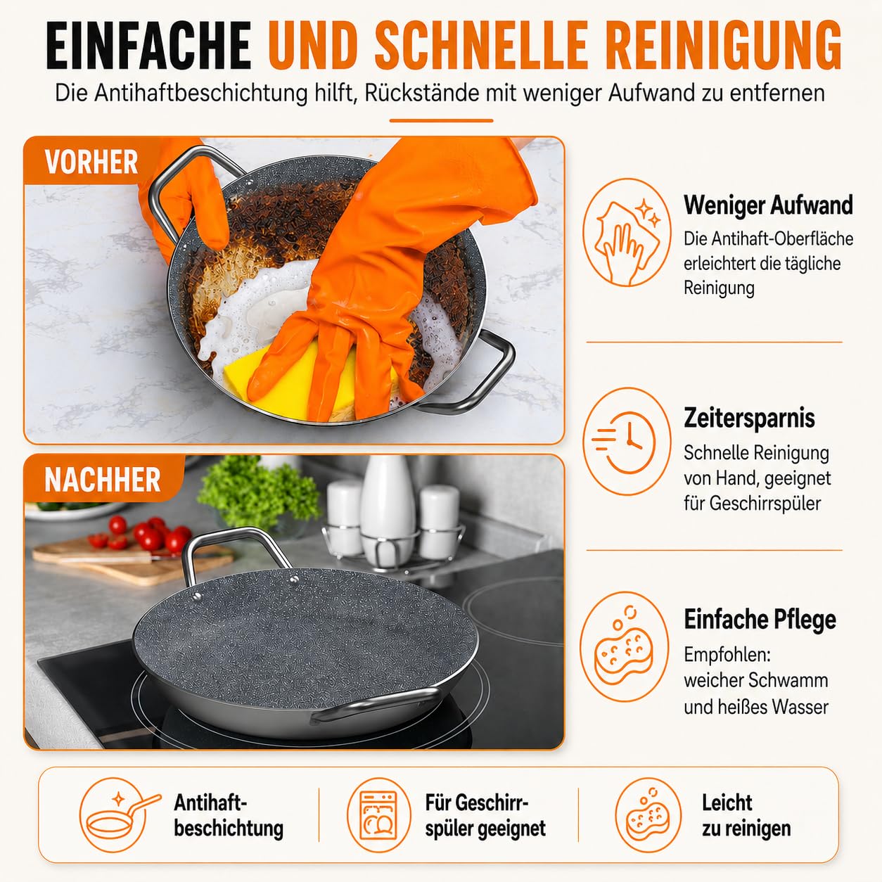 TEHORNEO Paella Pfanne Induktion, Paella Pfanne 34 cm Antihaftbeschichtete aus Aluminium 5-6 Portionen, Paellapfanne, Paella Grill, Paellera Geeignet für Induktion, Feuer und Vitrokeramik