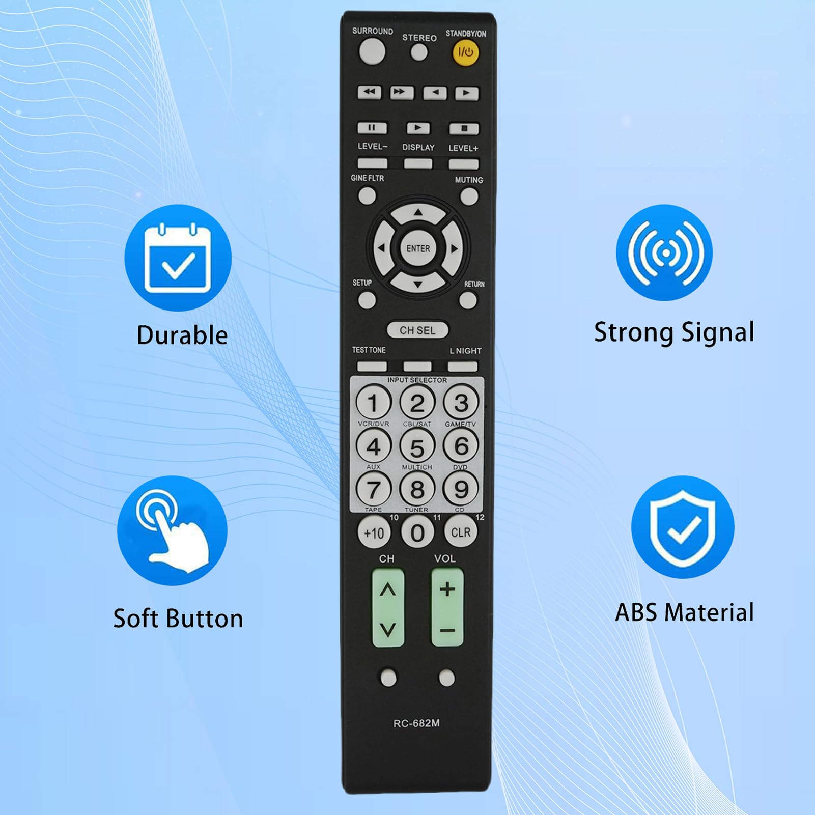 A653　ONKYO　オンキョー　リモコン　RC-615P A653 ONKYO オンキョー リモコン RC-615P A653 ONKYO オンキョー