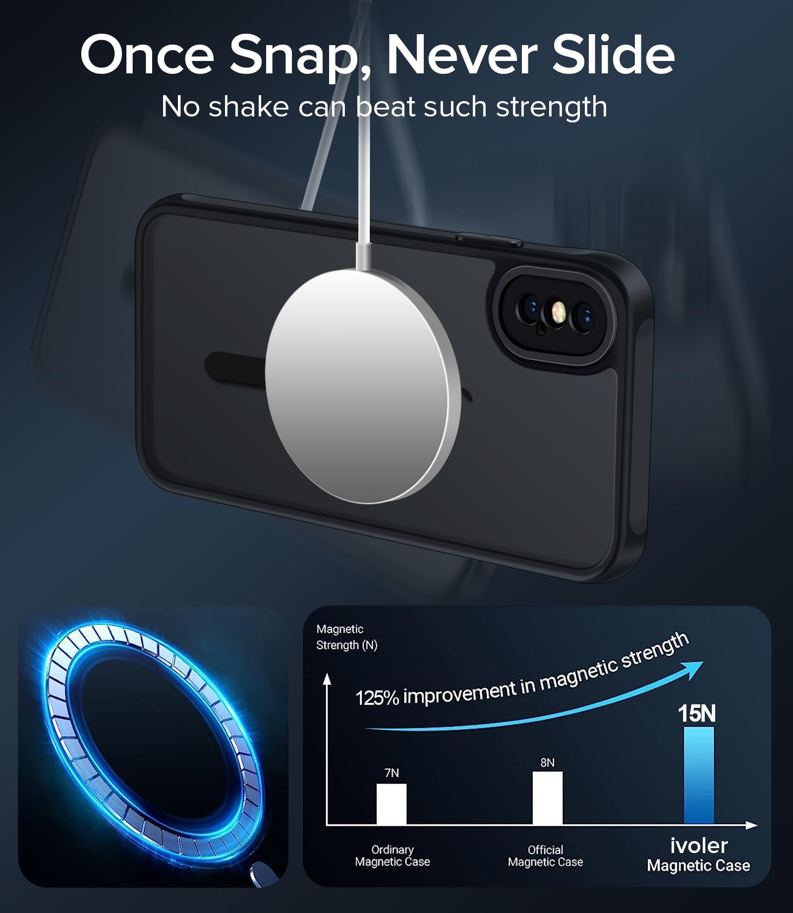 iVoler Magnetyczne etui na telefon iPhone XS Max 6,5 cala, [kompatybilne z MagSafe] [Ochrona przed wstrząsami klasy wojskowej] Półprzezroczyste matowe tylne cienkie silikonowe etui ochronne