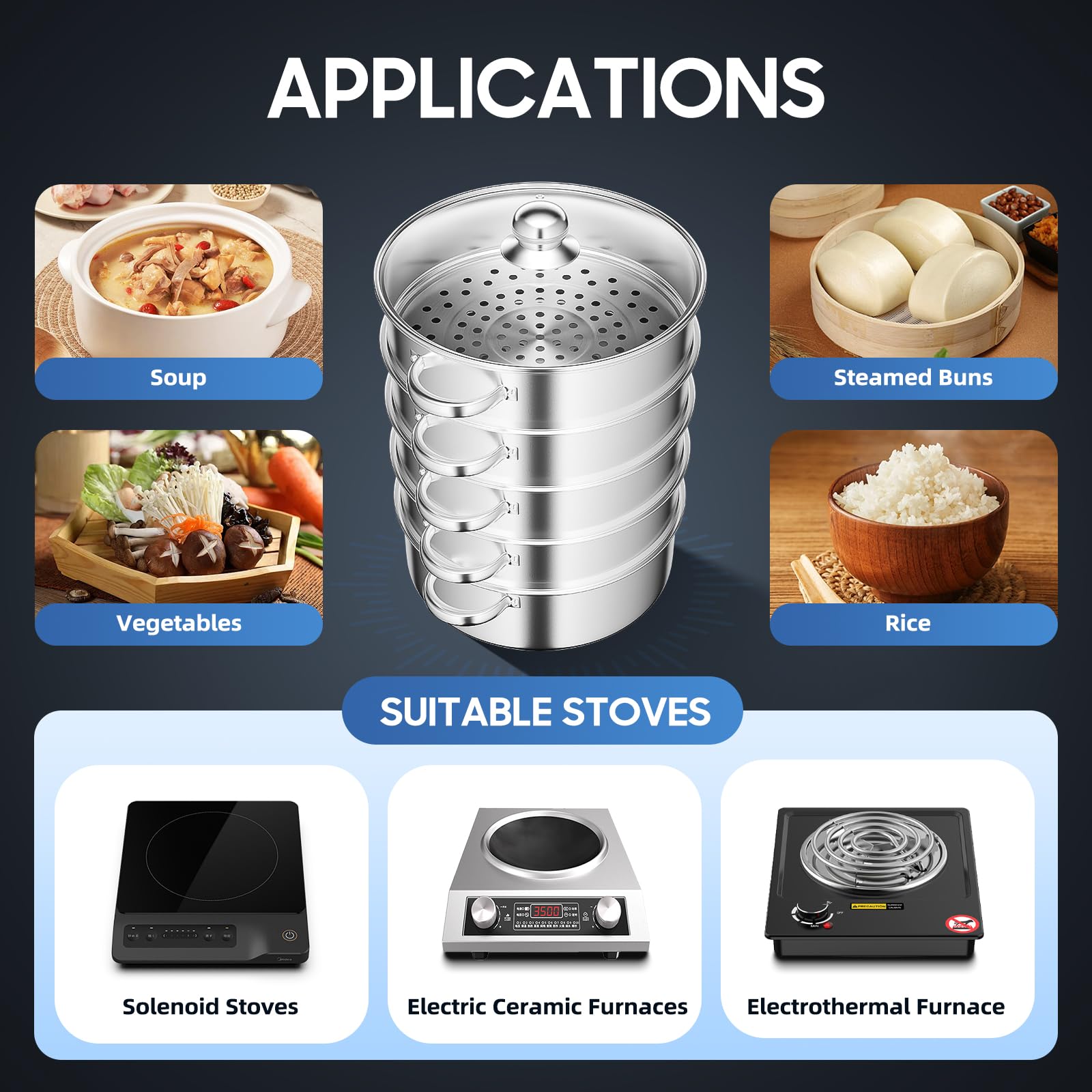 5-Lagiger Edelstahl Dampfgarer 11 Zoll Großem Fassungsvermögen Lebensmittelecht Dampfgarer Induktion Slow Cooker mit Glasabdeckung für Gemüse, Knödel & Kochgeschirr in der Küche