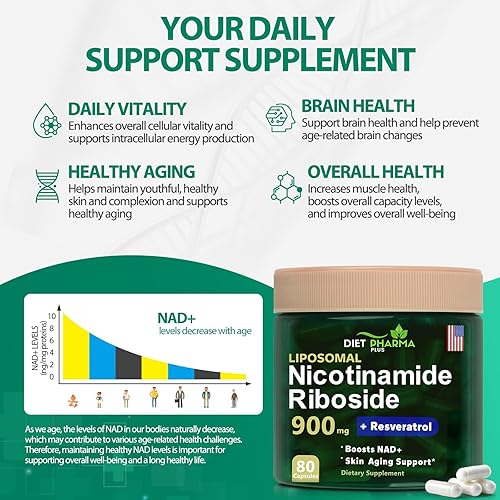 Miniatura 4 de Suplemento liposomal NAD, ribósido de nicotinamida NAD+, quercetina, resveratrol 910 mg para mujeres y hombres, suplemento NAD para