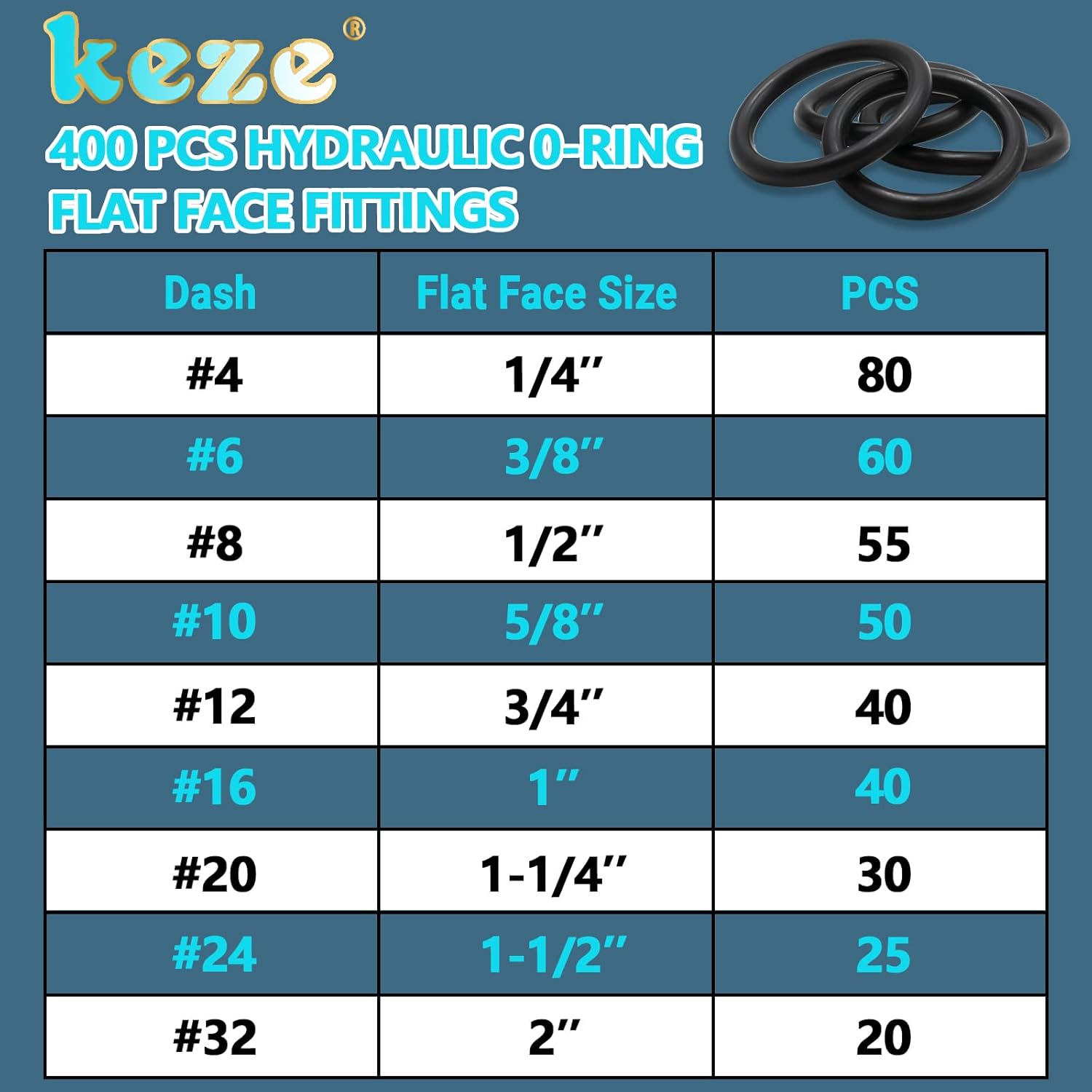 KEZE 400 Pcs Hydraulic O-Ring Flat Face Fittings 9 Size Buna-N 70A O Rings Seal Kit for Hydraulic Fitting,Cylinders,ORS/ORFS Flat Face Hydraulic Fittings (Flat Face Size 1/4"-2")
