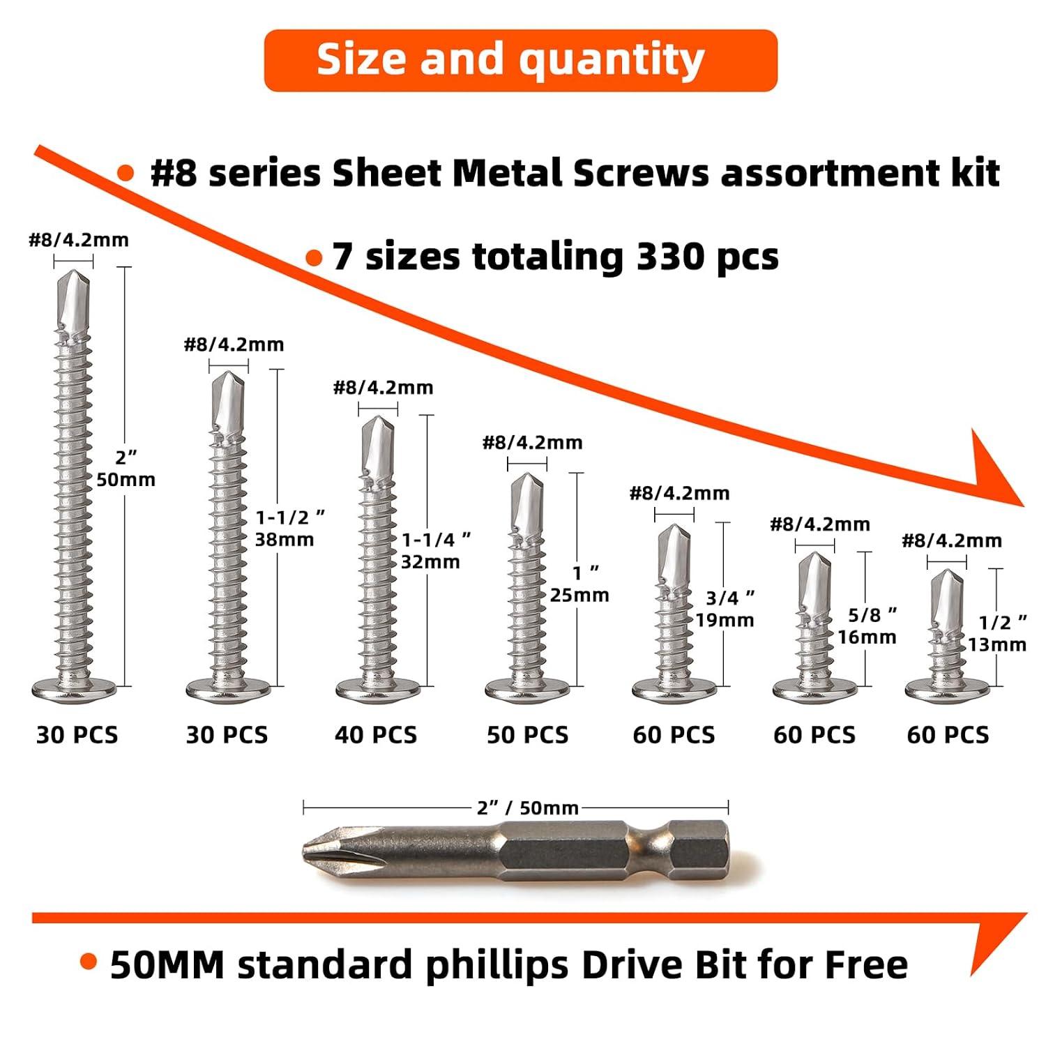 #8 Self Tapping Screws Assortment Kit | 410 Stainless Steel Truss Head Self Drilling Screws for Metal, Lengths from1/2 to 2"