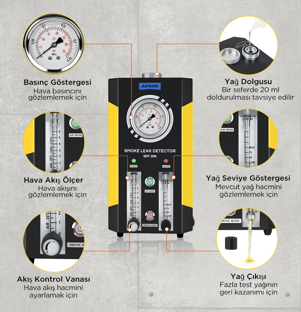 Testeur De Fuites EVAP Professionnel – Générateur De Fumée 12V Avec Manomètre, Pour Voiture, Moto, Détection Fuites