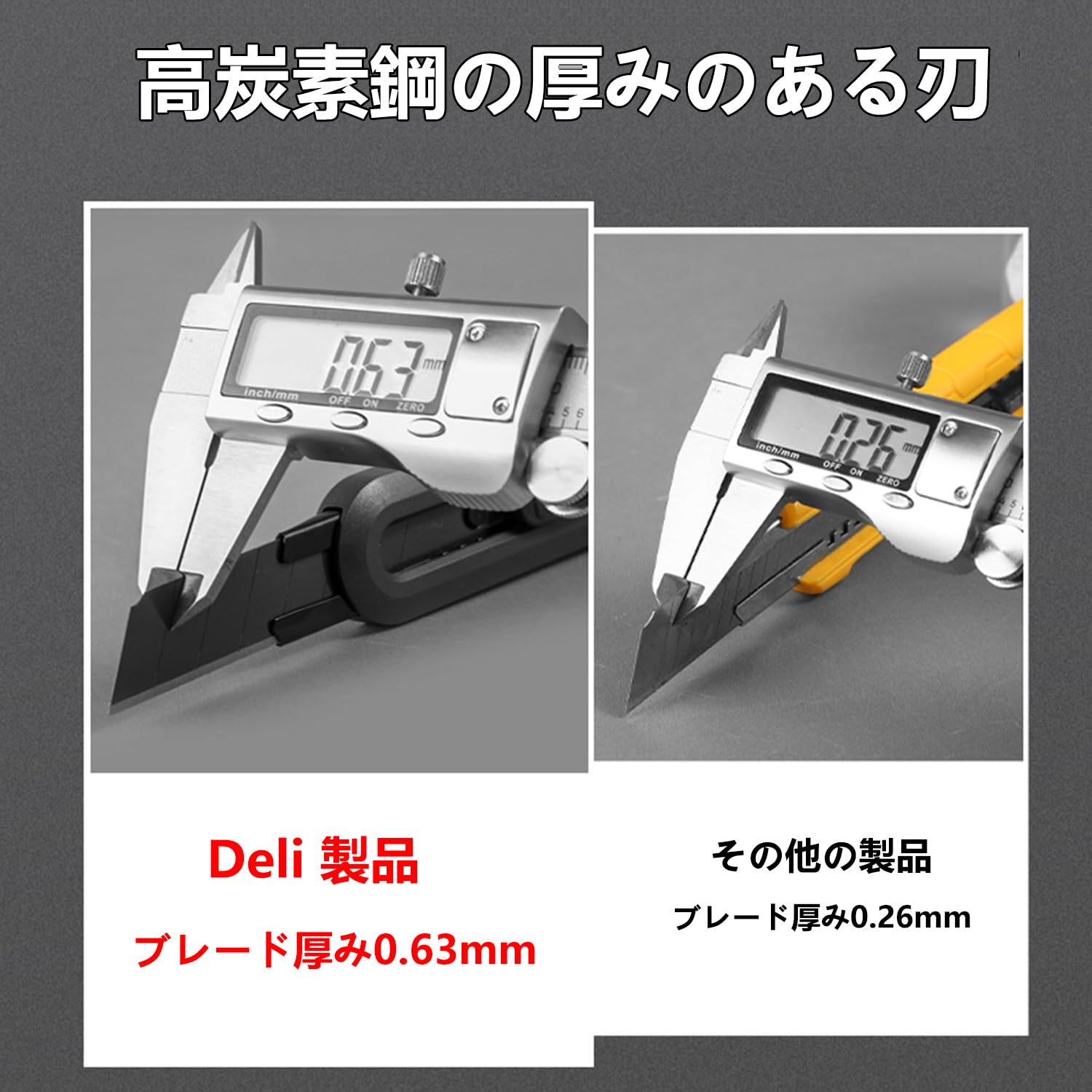 Amazon.co.jp: ZNUJS(さちえ) カッター 万能ツール SK2厚刃カッター 