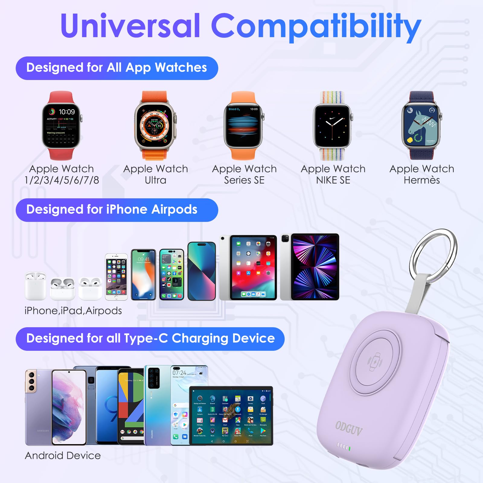 iWatch, mini batteria da 5000 mAh, caricabatterie wireless portatile con cavo integrato, portachiavi da viaggio per Apple Watch 9/Ultra2/8/Ultra/7/6/SE/5/4/3, iPhone 15/14/13/12/11, telefoni Android