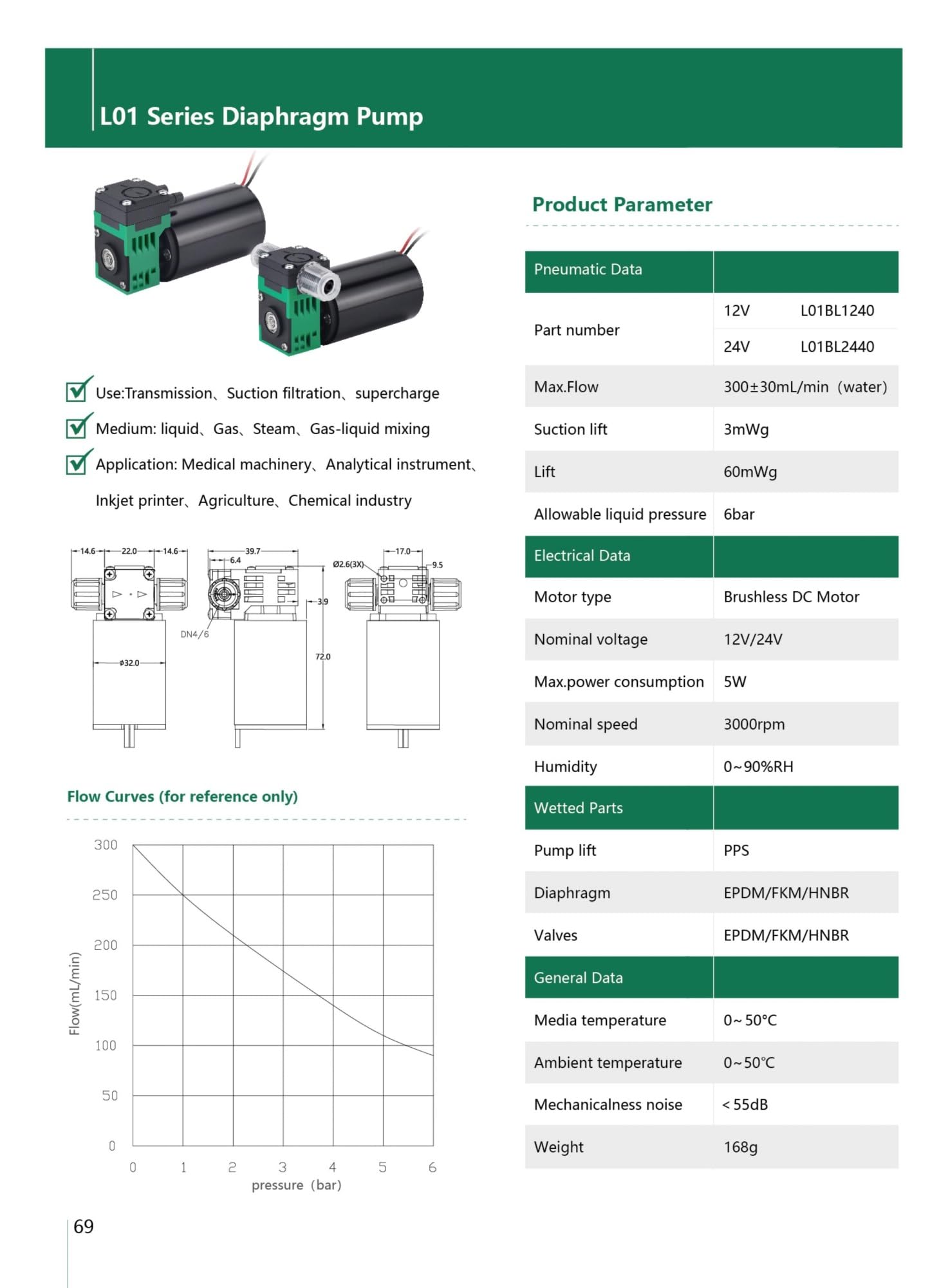 Bombas de aguas residuales/efluentes 300mLPM 6Bar bomba de líquido de microdiafragma de alta presión autocebante resistente a la corrosión sin aceite(12V L01DC1240 DN4-6)