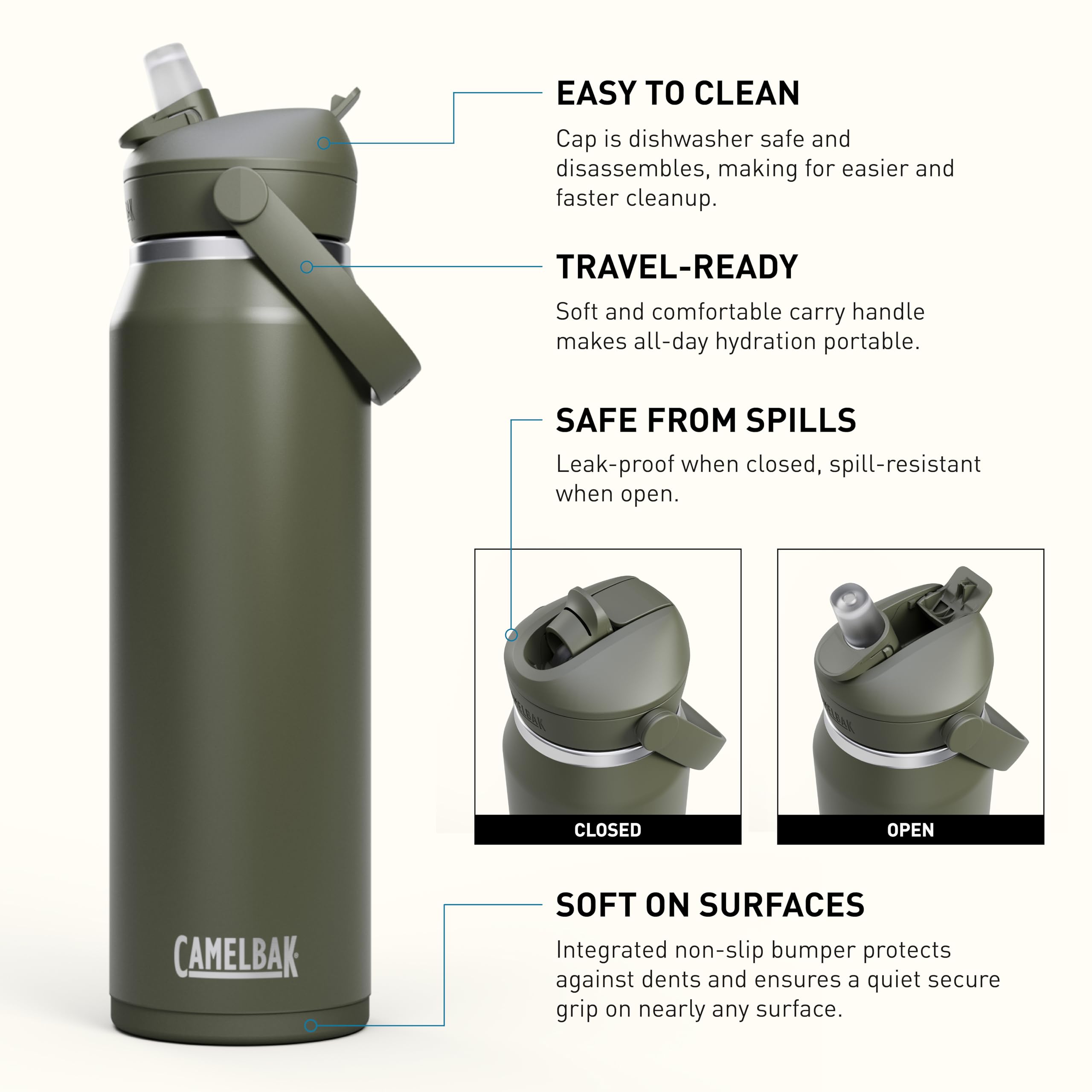 Camelbak Thrive Flip Straw VSS Butelka na wodę Moss 1L