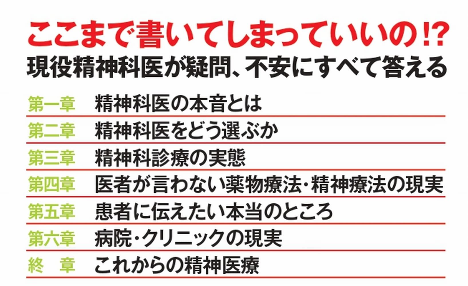 精神科医の本音 Sb新書 益田 裕介 配送料無料