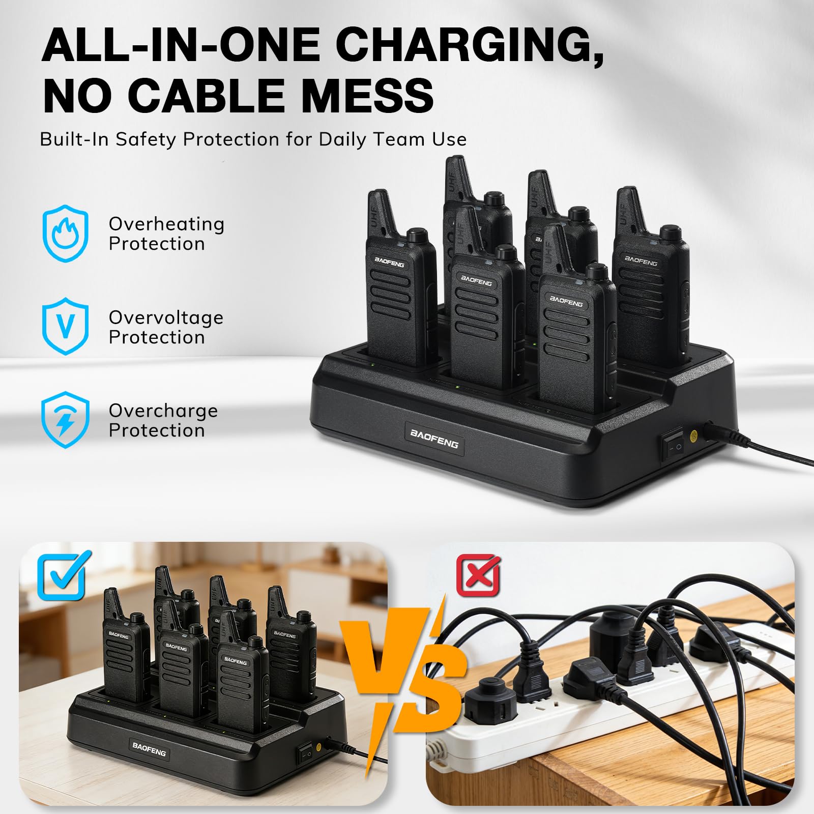 Baofeng T22 Walkie Talkie PMR446, 16CH Radiotelefon dwukierunkowy, akumulatorowy baterią 1500 mAh, przenośny radiotelefon z Ładowarka 6-drożna, do hoteli i restauracji (6 sztuki & Ładowarka 6-drożna)