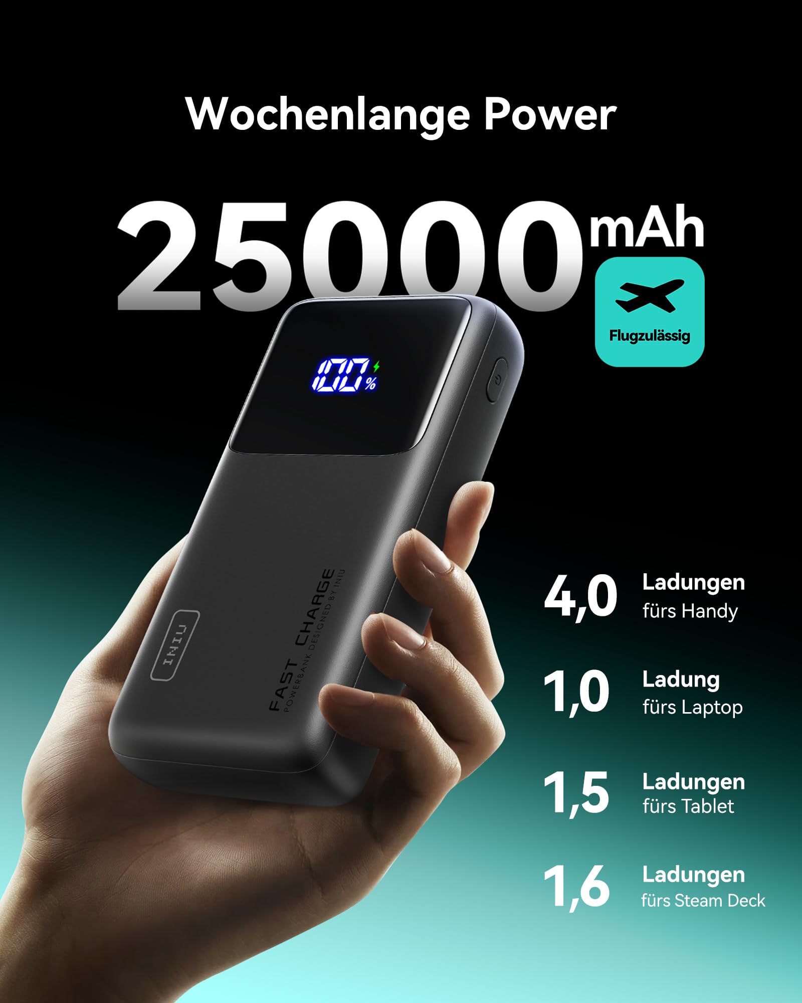 INIU Laptop Power Bank, 100W PD3.0 25000mAh Hochkapazität Powerbank, Kompakt USB-C EIN & Ausgang Externer Akku Kompatibel mit MacBook Pro, Steam Deck, iPhone 17 16 15 Pro, Samsung S22, iPad Pro usw.