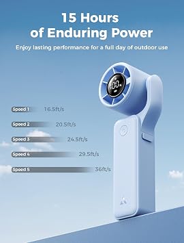 Aecooly Ultra Cep Taşınabilir El Turbo Fan, 5 Dişli Jet Force Hava Akımı