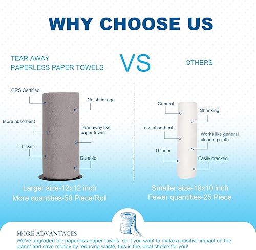 Miniatura 3 de Toallas de papel reutilizables lavables paquete de 100 toallas de microfibra reutilizables enrollables de 12 x 12 pulgadas, toallas de papel de tela