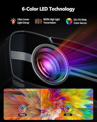 Miniatura 4 de Proyector 4K de luz diurna brillante 1800 ANSI, alto lúmenes diurna 4K Ultra HD Proyector HDR, enfoque automático inteligente Keystone Apps WiFi 6