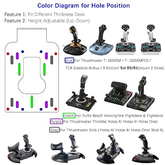 WELLMETE 2 Set Hotas Flight Desk Mount for Flight Game Dual Joystick | Compatible with Thrustmaster Flight Joystick Throttle T16000, Hotas X, Hotas One, Hotas 4, SimTask and TurtleBeach Flightdeck