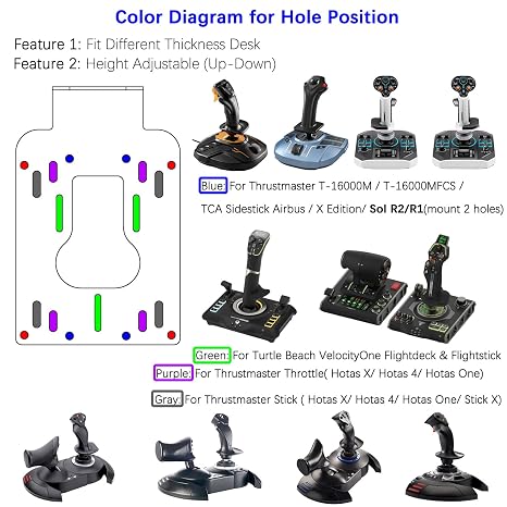 WELLMETE 2 Set Hotas Flight Desk Mount for Flight Game Dual Joystick | Compatible with Thrustmaster Flight Joystick Throttle T16000, Hotas X, Hotas One, Hotas 4, SimTask and TurtleBeach Flightdeck