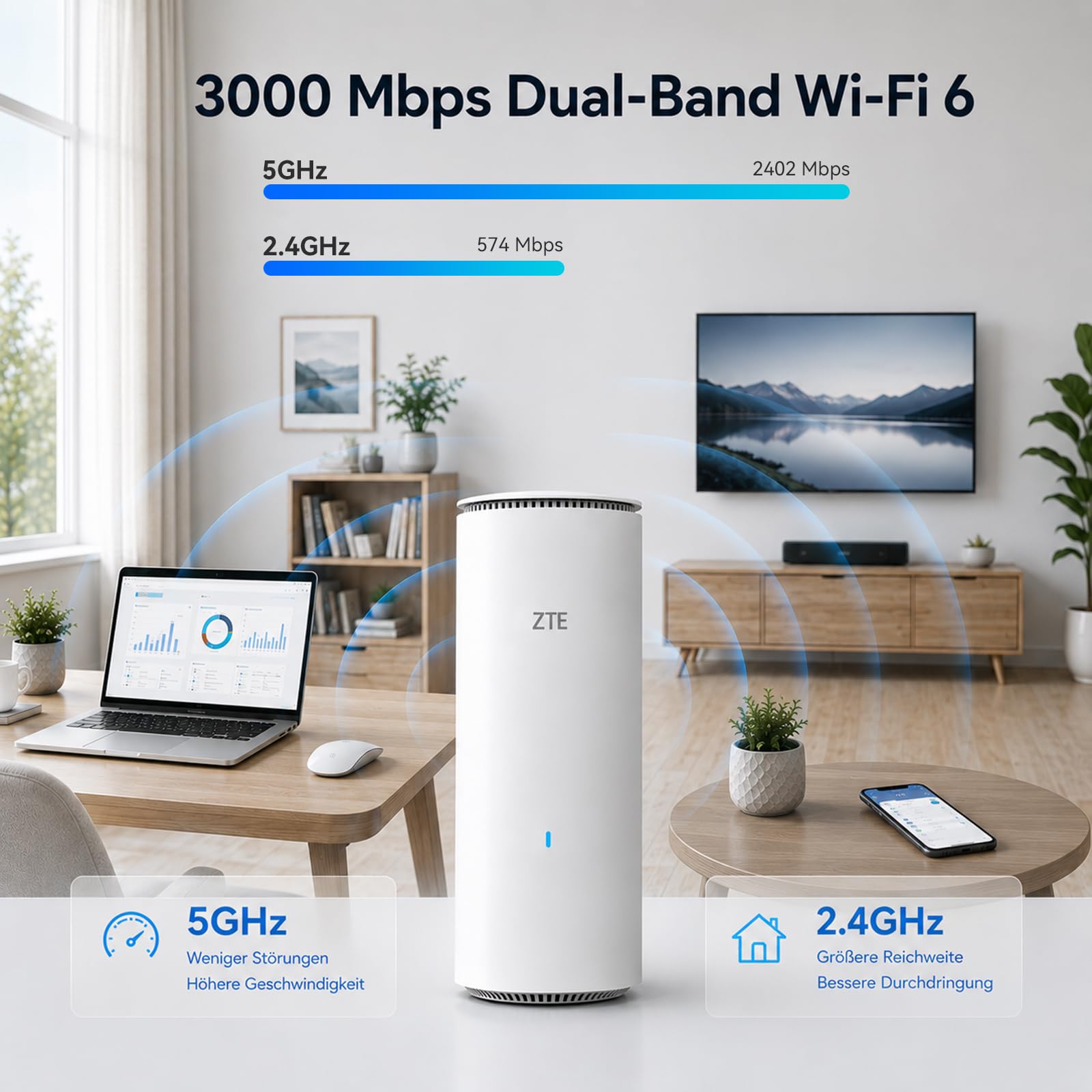 ZTE WLAN Router WiFi 6 mit EasyMesh, WLAN Repeater, bis zu 3000 Mbit/s für stabiles WLAN, ideal für Homeoffice, Streaming und Smart Home, kein 5G Router, keine SIM-Karte, kein DSL-Modem