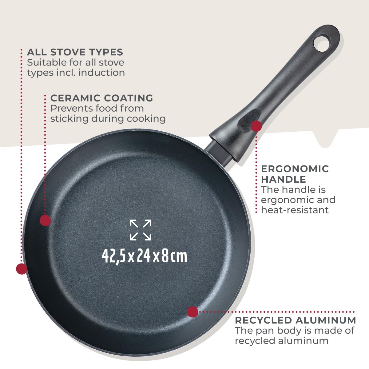 Fackelmann ARCADALINA 24cm Frying Pan, Recycled Aluminium, Non-Toxic Non-Stick PFAS Free Ceramic Coating - Image 2