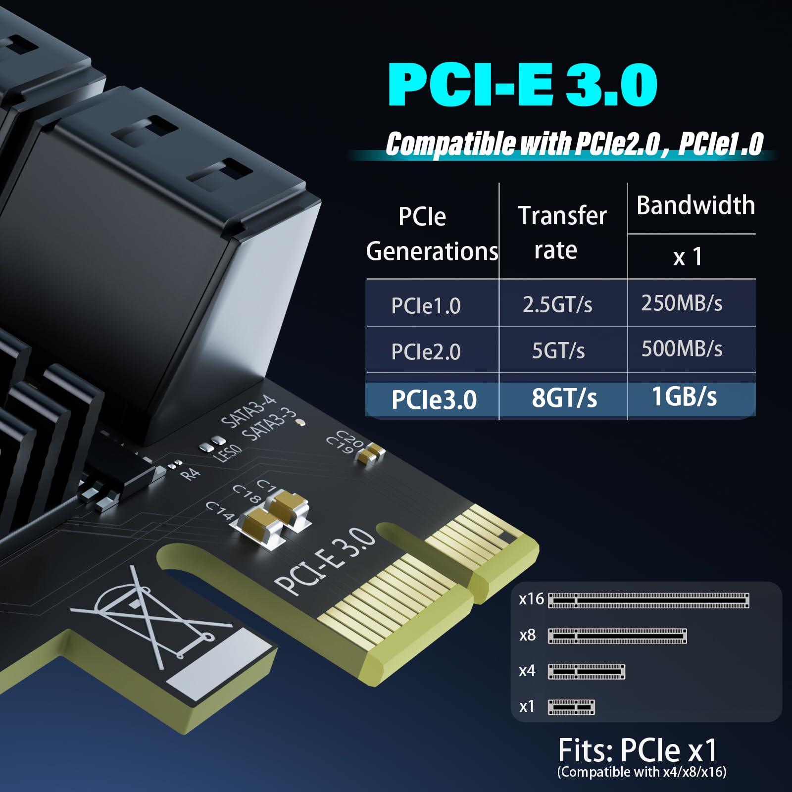 Amazon.co.jp: ELECNEXUS 4ポート PCIe 3.0 - SATA III 拡張カード