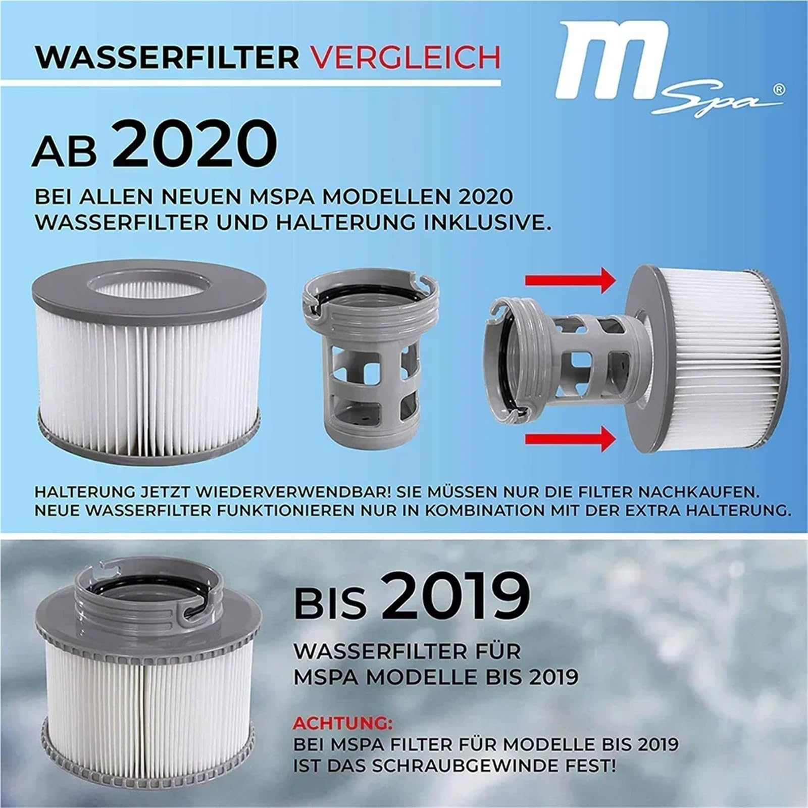 Filtro de Piscina 2020 Compatible con MSPA, Toskana, Camaro, Alpine, Silver Cloud, Tekapo, Mono, Reve, Bliss, Baikal, Lite Nest, Starry Aurora