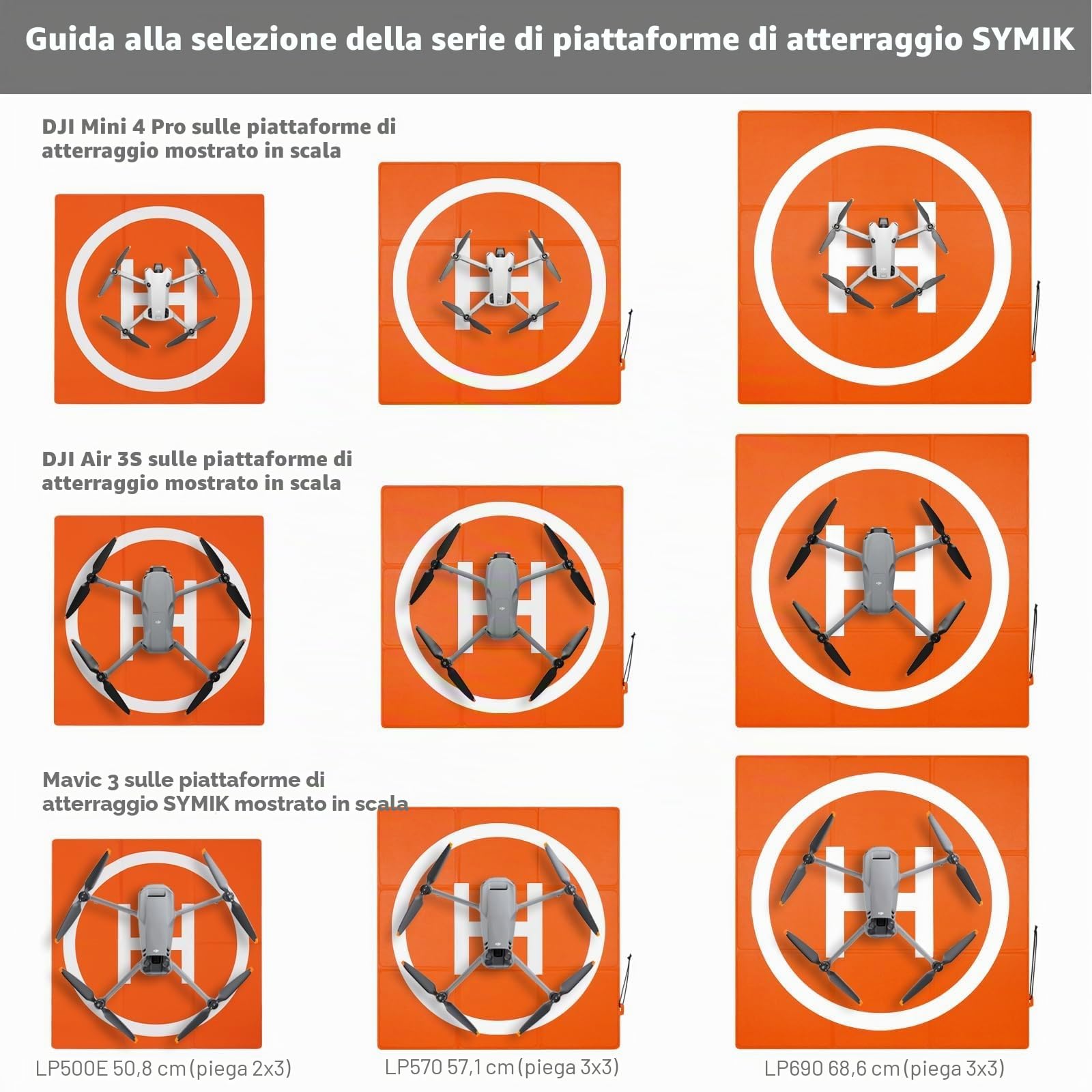 SYMIK LP500 Drone Landing Pad 20''/50cm, Piattaforma Di Atterraggio (2x3 volte) Pieghevole Rapida Pesato Impermeabile per DJI Flip/Neo/Mini 4 Pro/3 Pro/Mini 4K, Air 3S/Air 3/ 2S