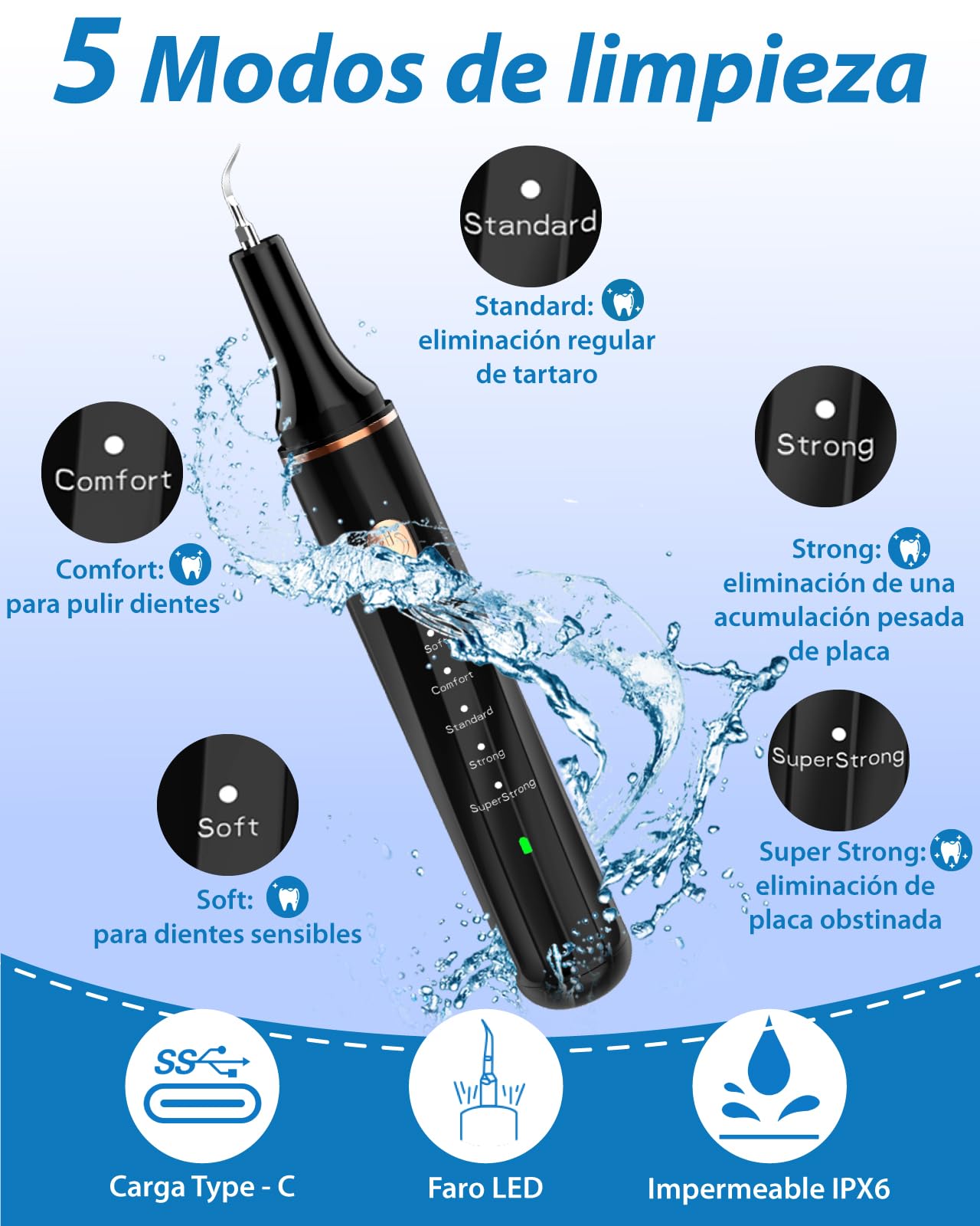 Kit de Limpieza de Sarro Dental Ultrasónico para Perros y Gatos, Detartrador Cepillos Ultrasónicos de Dientes Quita Manchas Limpiador, 5 Modos de Limpieza de Limpieza para Mascotas (Negro)