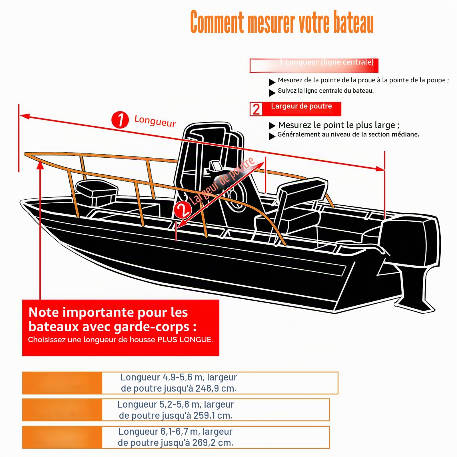 Bâche de bateau avec élastique, 520-580 cm, housse de bateau avec housse moteur, 600D, Oxford Marine Grade, étanche, en PU résistant, pour une longue largeur de jet jusqu'à 250 cm