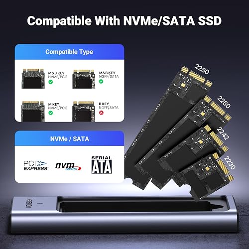UGREEN Boîtier M2 SSD NVMe SATA 20 Gbps USB 3.2 Gen 2 - 3