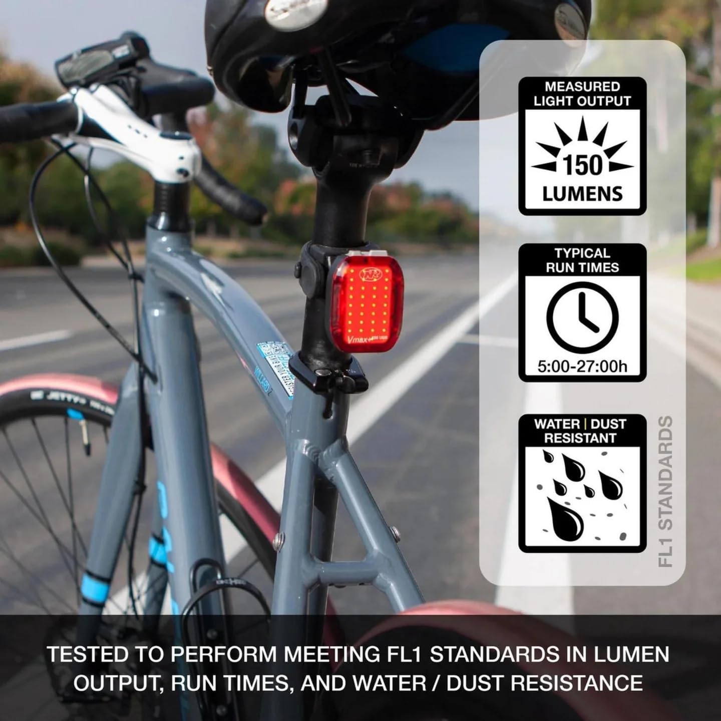 NiteRider Swift 300 Front Bike Light Vmax+ 150 Rear Bike Light Combo Pack- USB Rechargeable Bicycle Headlight LED Front Light Easy to Install Water Resistant Road Commuting Cycling Safety Flashlight