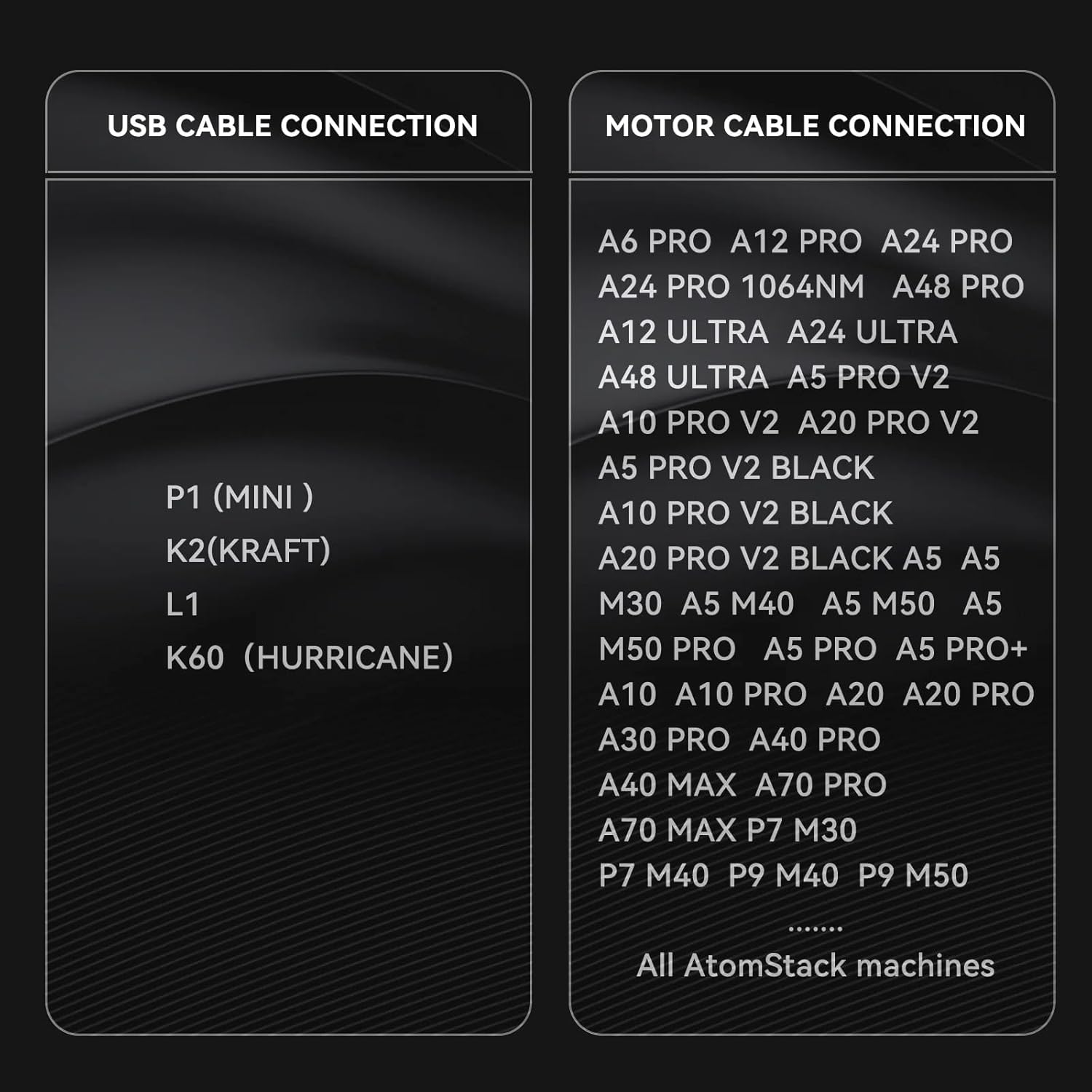 Compatibility list for USB and Motor cable connections