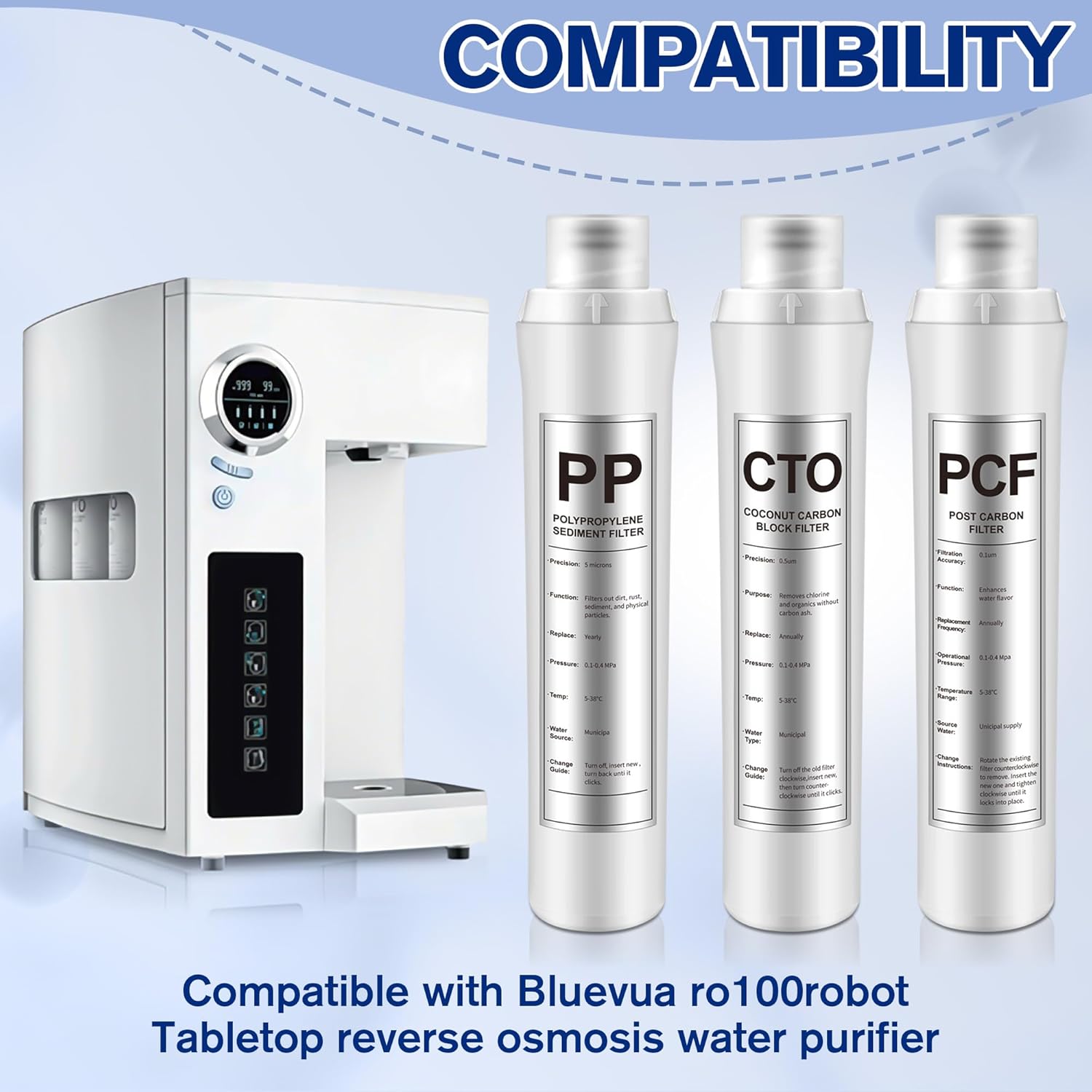 3 Pack Water Filter Replacement Compatible with Bluevua RO100ROPOT, Water Filters Set, 1 PP, 1 CTO, 1 PCF, Improved Drink Quality, Easy to Replace for Household Daily Use Drinking