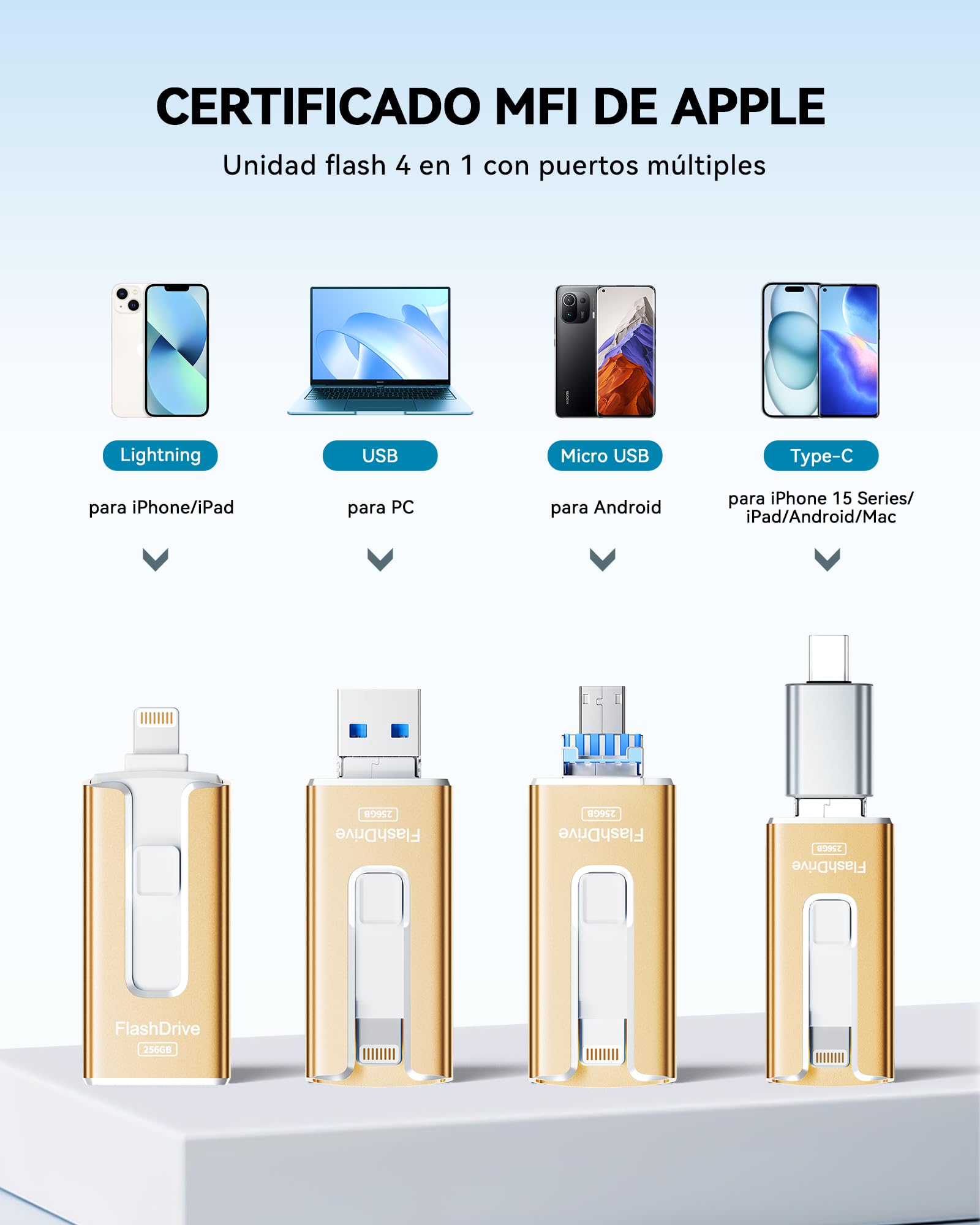 SUDEHO MFi Certified Chiavetta USB per iPhone, 256 GB, 4 in 1, Chiavetta USB Esterna, USB 3.0 Flash Drive per Memorizzare Più Foto Video, USB C Flash Drive per iPad/iOS/Android/Mac/PC, Oro