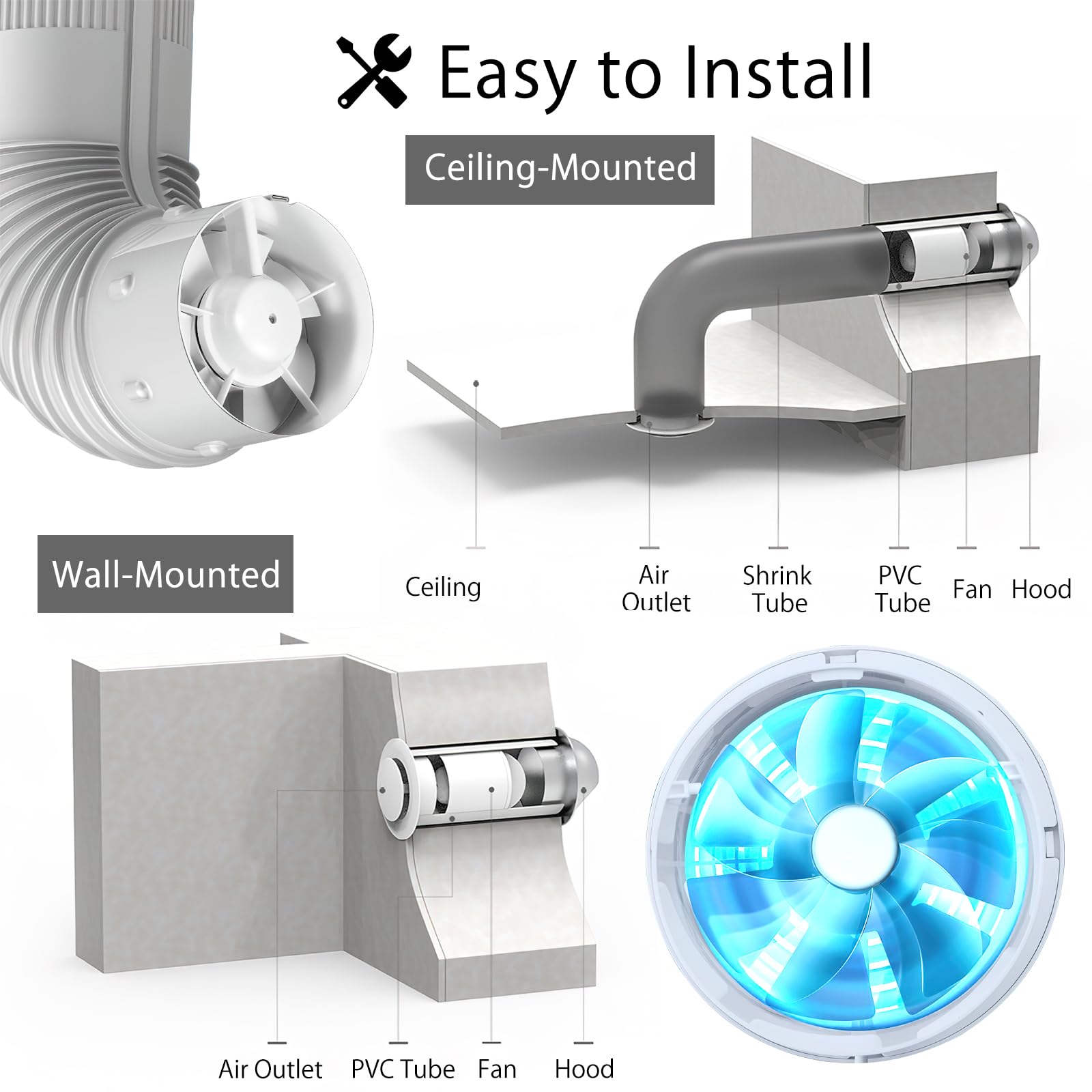 TNSLAND Ventilatore a Tubo per Canale 150 mm, 305 m³/h, Alta Qualità, Silenzioso, Scarico Fumo, per Bagno, WC, Cucina, Serra, Garage