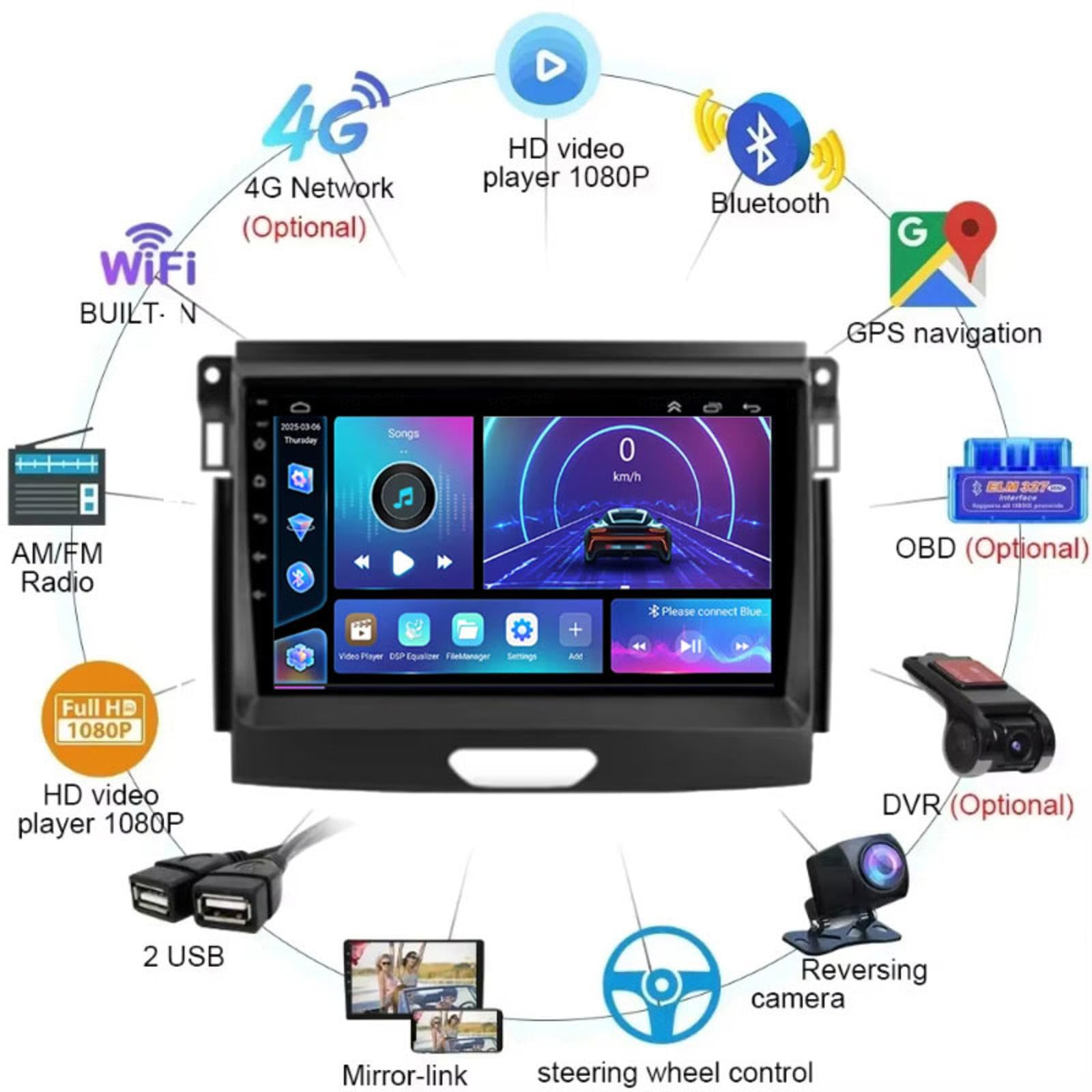 Android 15 Autoradio-Video-Multimedia-Player, 9-Zoll-Touchscreen-Radio für Ford Ranger 2017-2021 Plug-and-Play-Autozubehör mit Bluetooth und Navigation und Rückfahrkamera,HM602