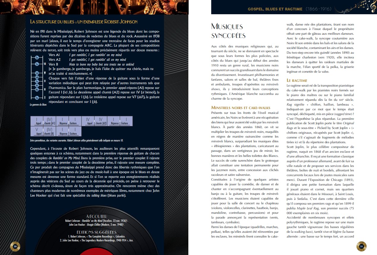 La grande Histoire du JAZZ