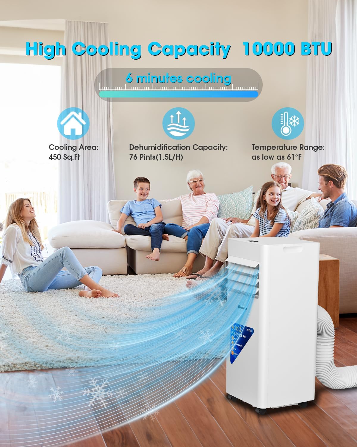 Lovewind Portable AC cooling a living room