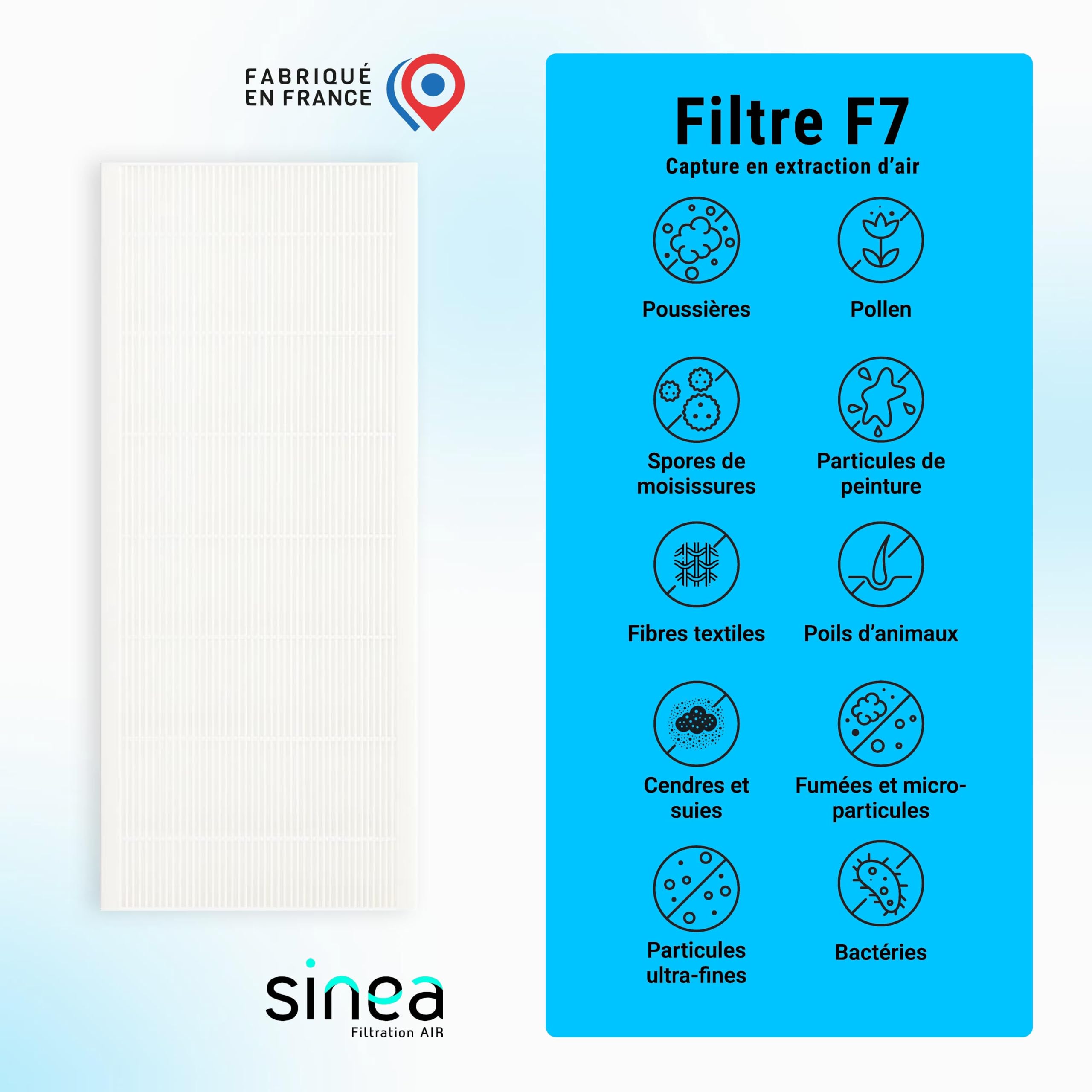 TOP FILTRE - 2 filtres M5 compatibles VMC double flux ATLANTIC DUOLIX ECO-DUOLIX PRIMO - 400x190x22mm (M5 - filtration fine)