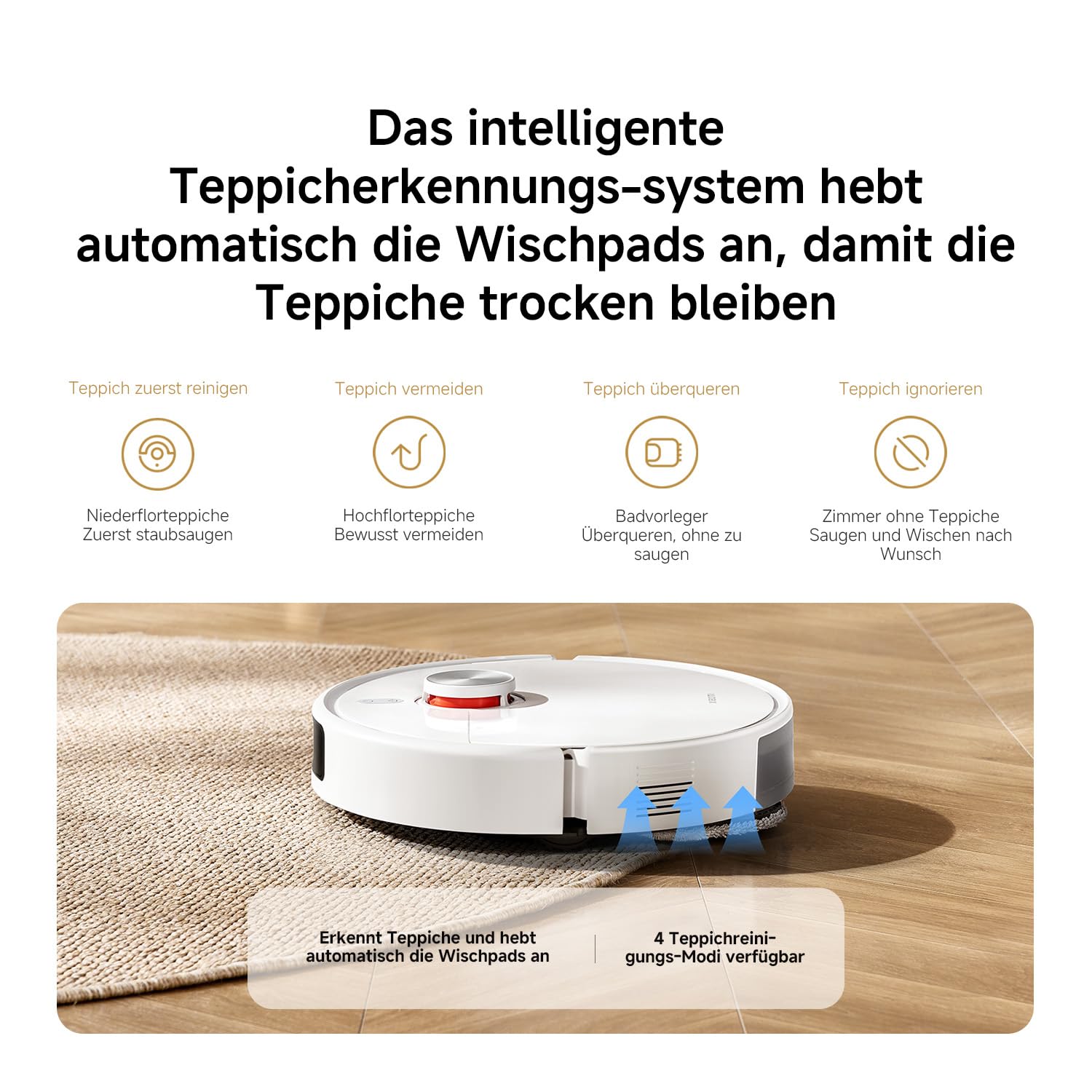 XIAOMI Vacuum S40 Pro, intelligenter Roboterstaubsauger und Mopp, selbstdehnende Seitenbürsten, Saugleistung von 15000 Pa, Hartboden und Teppich, Fernbedienung über App