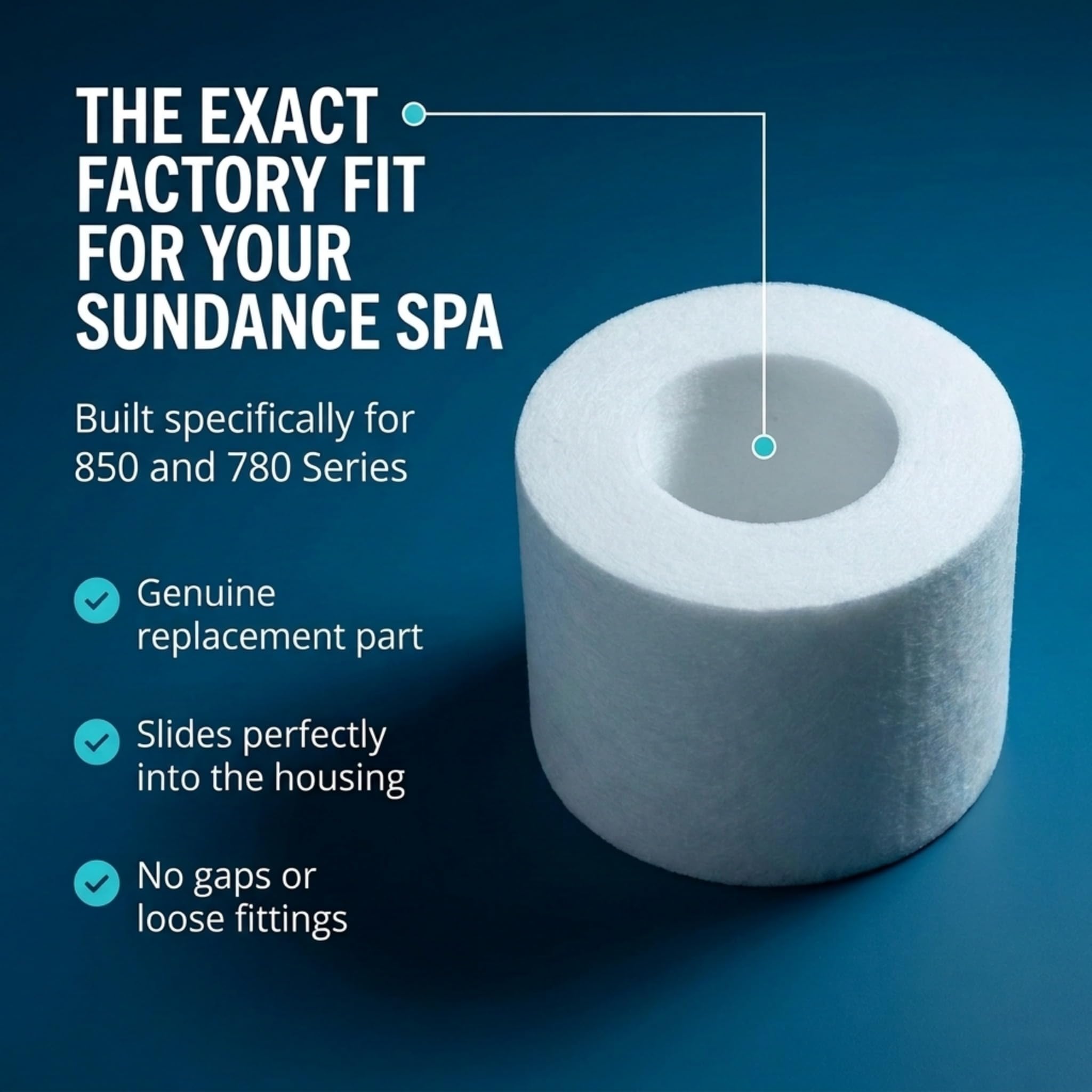 Yright Sundance Microclean I 6540502 Filtre d'absorption jetable