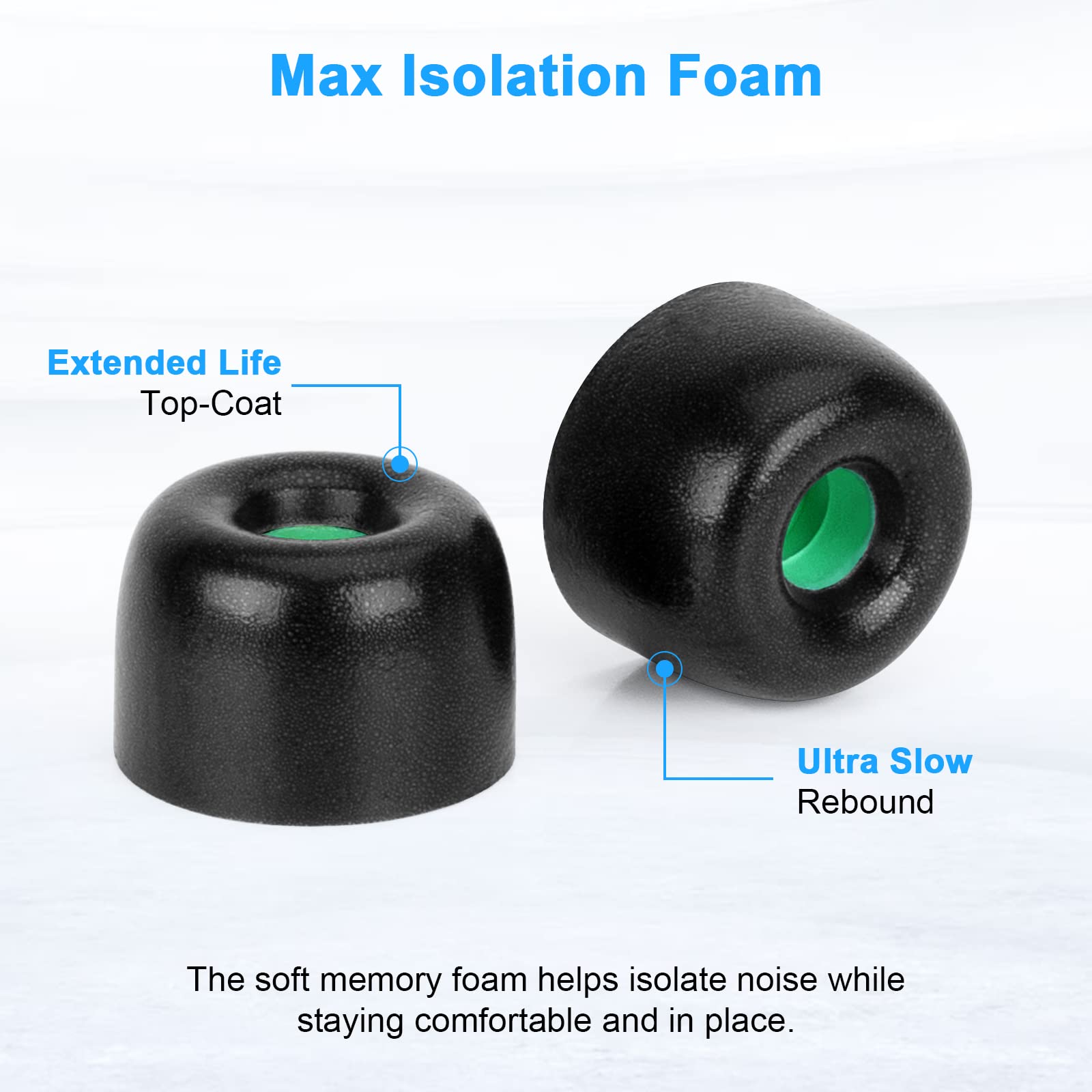 3 Pairs Replacement in-Ear Headphones Compatible with Sony WF-1000XM4, Padded Earplugs in-Ear Earphones (M, Black)