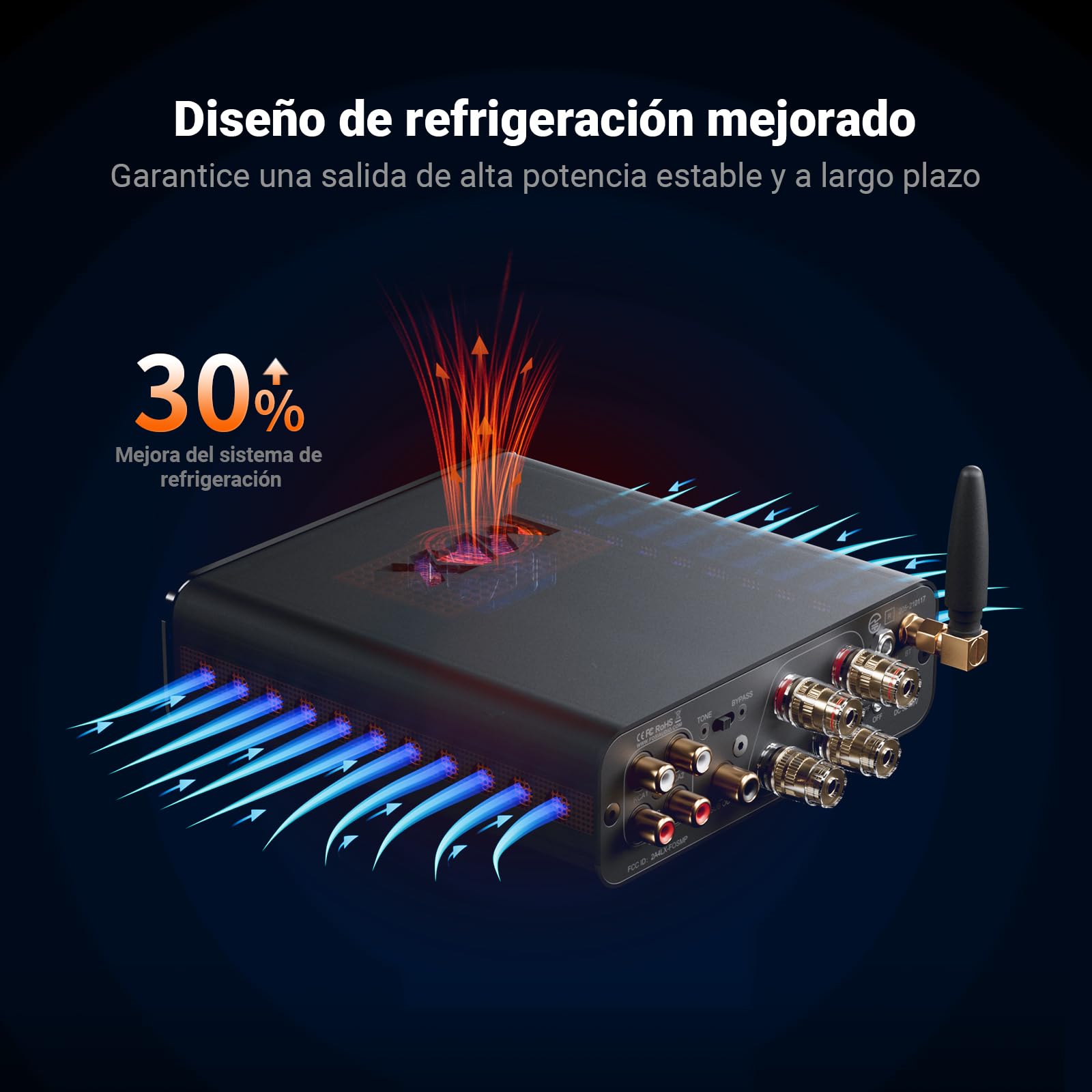 Fosi Audio BT20A MAX Amplificador de Potencia Estéreo, Amplificadores Audio HiFi de 300Wx2 con PFFB, LDAC Bluetooth 6.0 Amp,Doble Fuente de Alimentación Independiente, Mando a Distancia, Sistemas 2.1