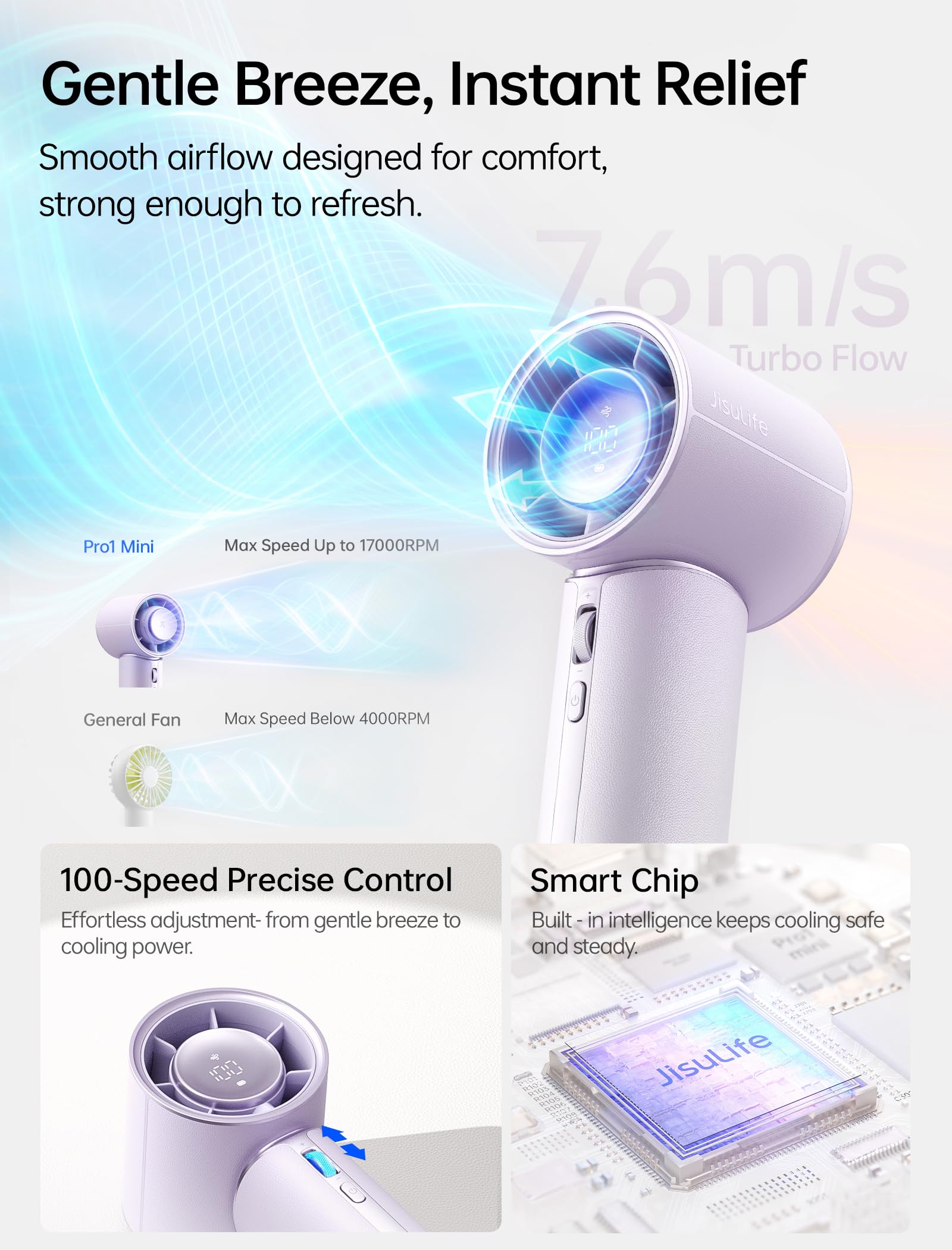 Amazon.com: JISULIFE AromaCool Fan with 30H Battery, PU Leather