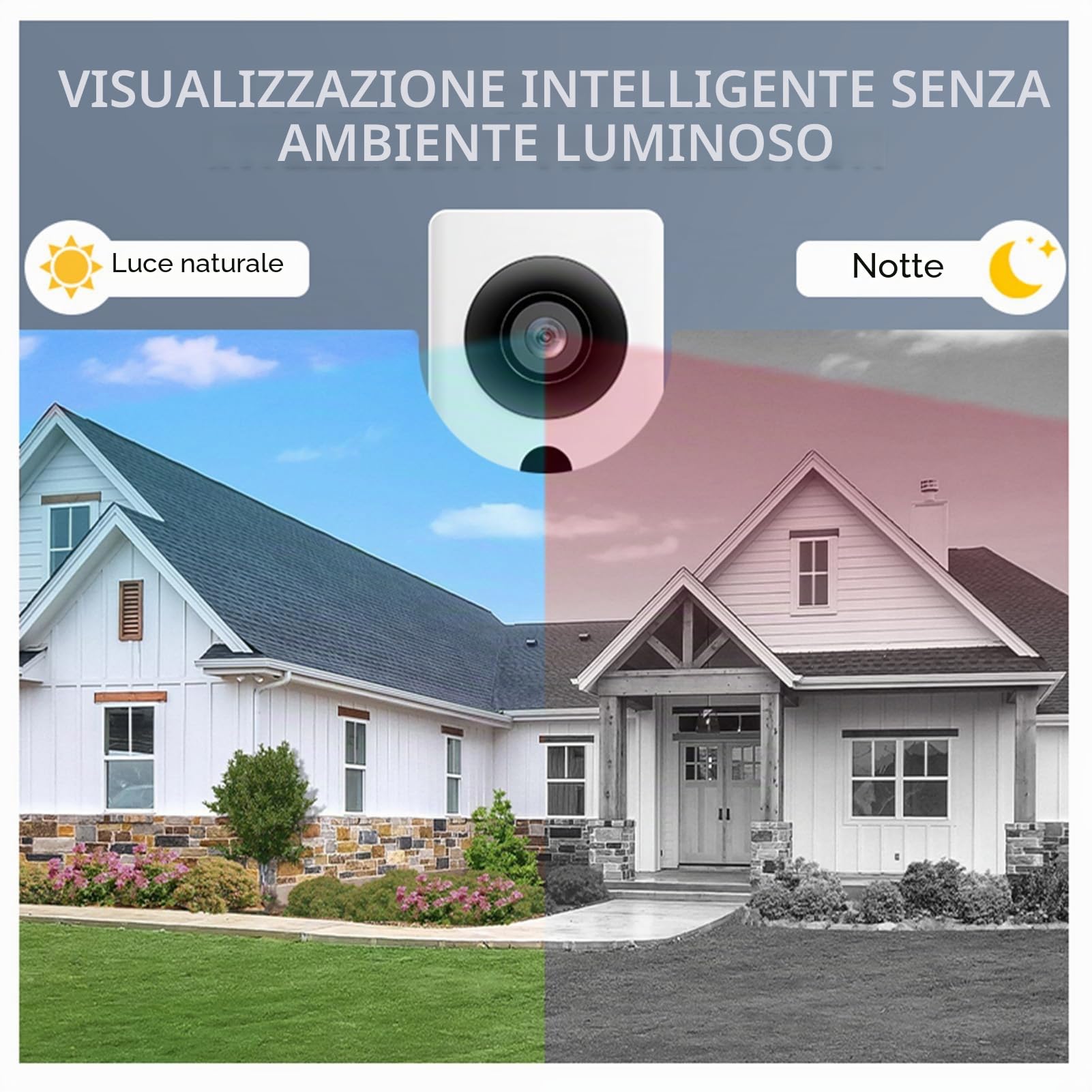 Videocitofono Wireless 2.4G con Schermo Display Kit Videocitofono con Schermo IPS 4,3 Pollici Visualizzazione Notturna Citofono Bidirezionale per Villa Home Office Appartamento (Bianco)
