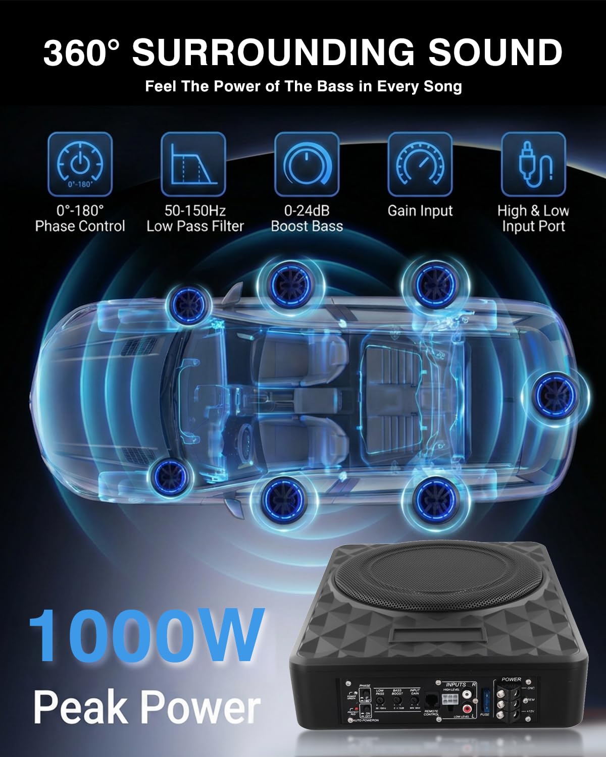 Subwoofer Activo, Apto para Coches y Camiones, Subwoofer Ultraplano para Coche, con Amplificador Integrado, Montable Debajo de los Asientos, Potencia Máxima de 1000 W, Subwoofer Compacto