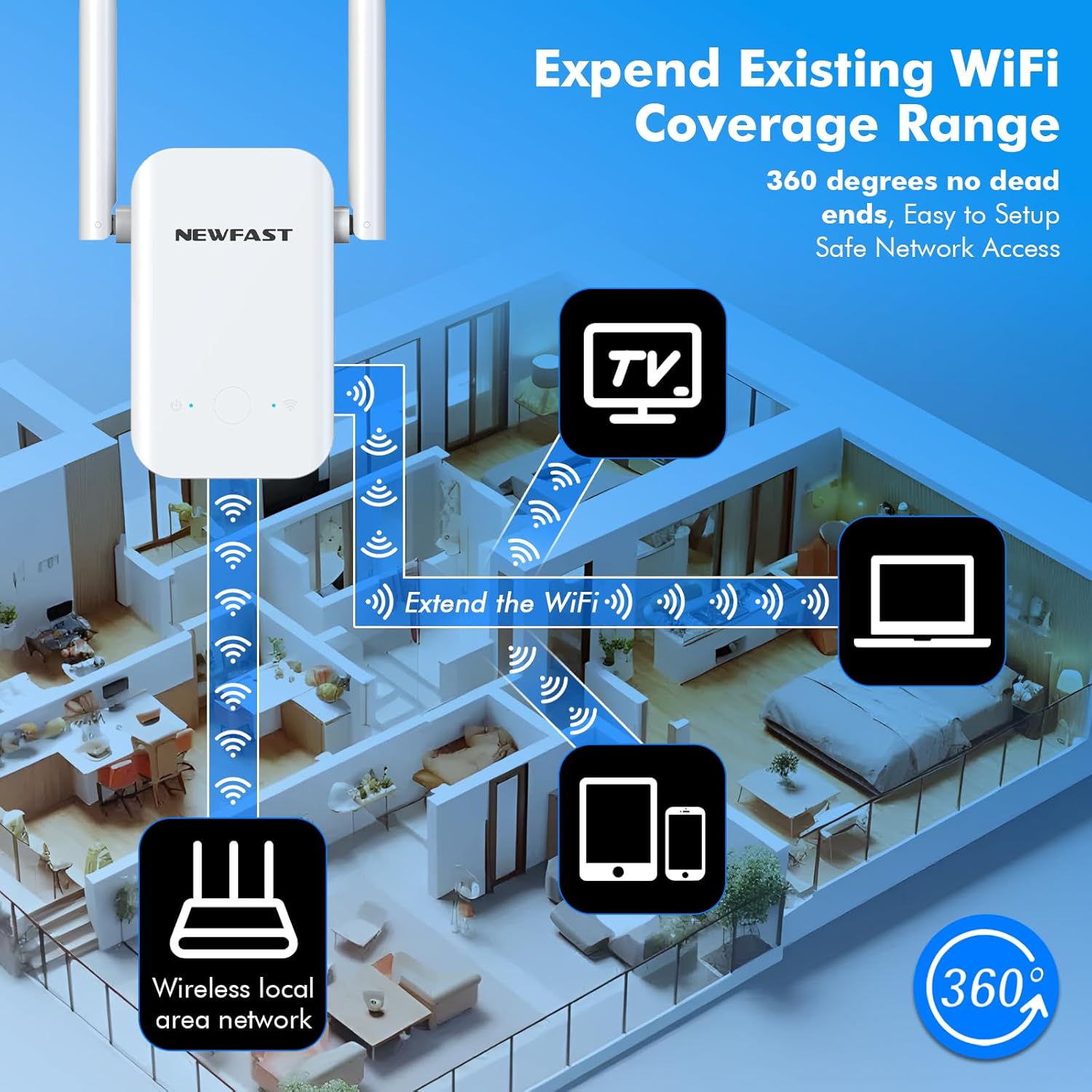 Floor plan illustrating optimal placement of the WiFi extender to expand coverage, avoiding areas too close or too far from the router