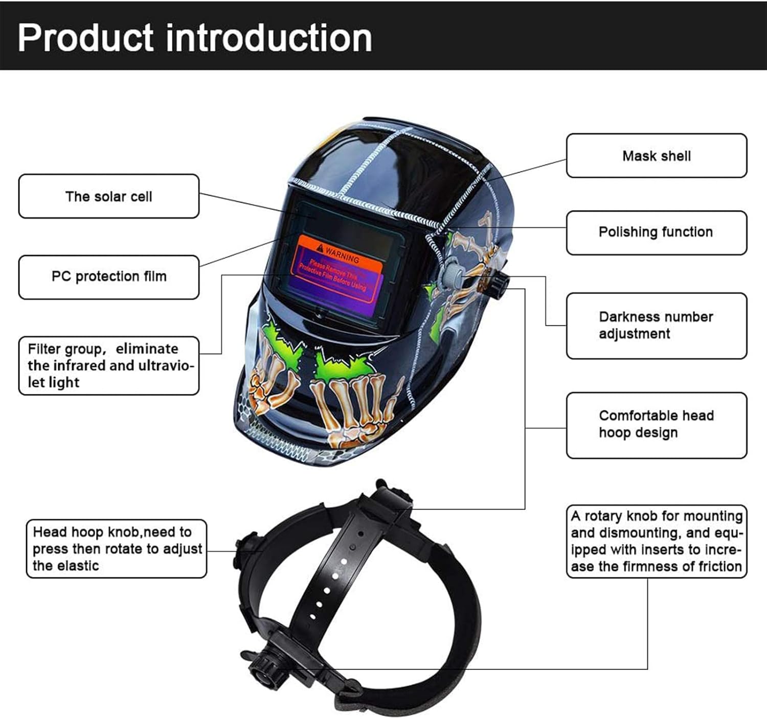 TEKWARE's Adjustable Shade Welding Helmet Features