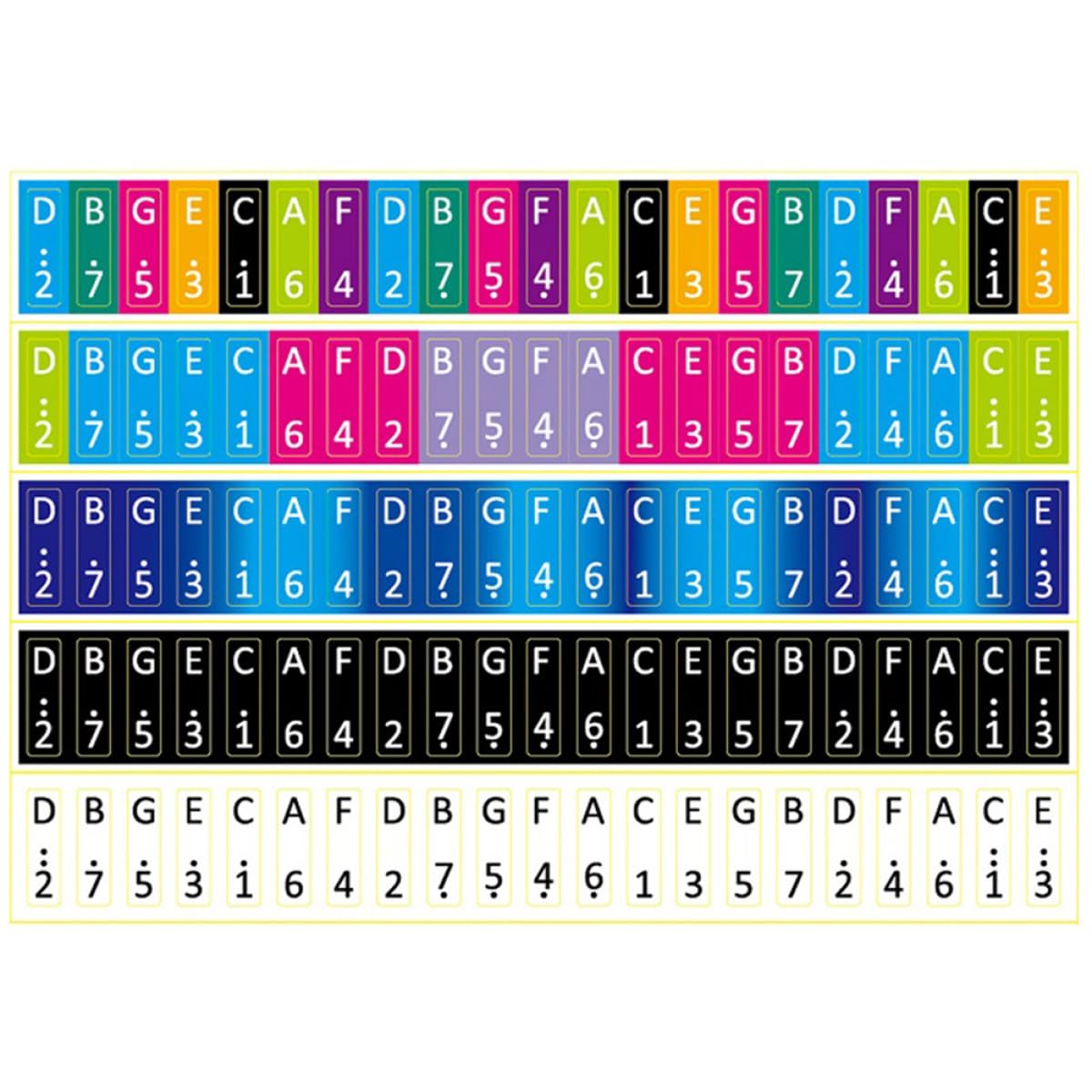 5stücke Klavier Sticker für Kalimba Daumen Klavier mit Noten Aufkleber Kalimba Aufkleber für Musiklernende Selbstklebende Perkussionszubehör