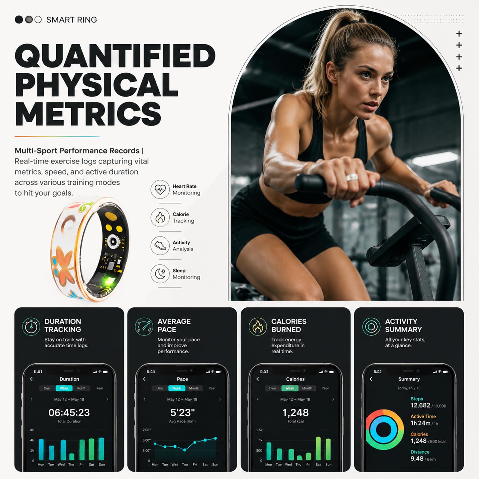 Yihou Anillo inteligente para mujer, anillo de salud con rastreador de fitness esmaltado con monitoreo de frecuencia cardíaca, monitor de sueño, distancia, podómetro, calorías, sin tarifa de