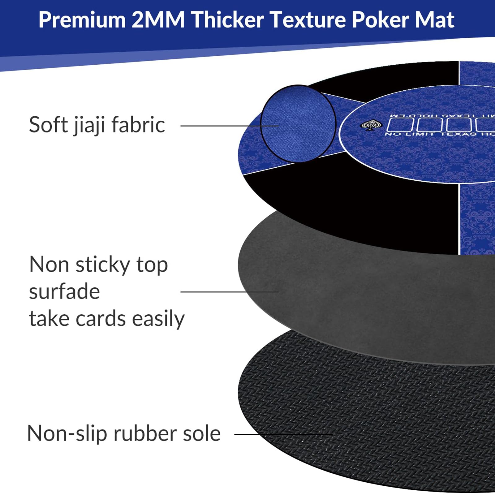 mata do gry w karty, Profesjonalna okrągła mata do pokera Texas Holdem z torbą przenoszenia, przenośnym blatem(Blue,L)