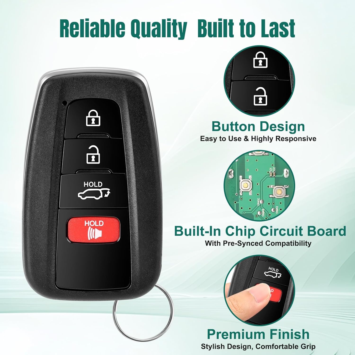 Key Fob Replacement Fits for Toyota RAV4 Highlander 2019 2020 2021 2022 2023, Smart Proximity Keyless Entry Remote Control HYQ14FBC 8990H-0R030, 8990H-0E020 4 Button 314.3 Mhz